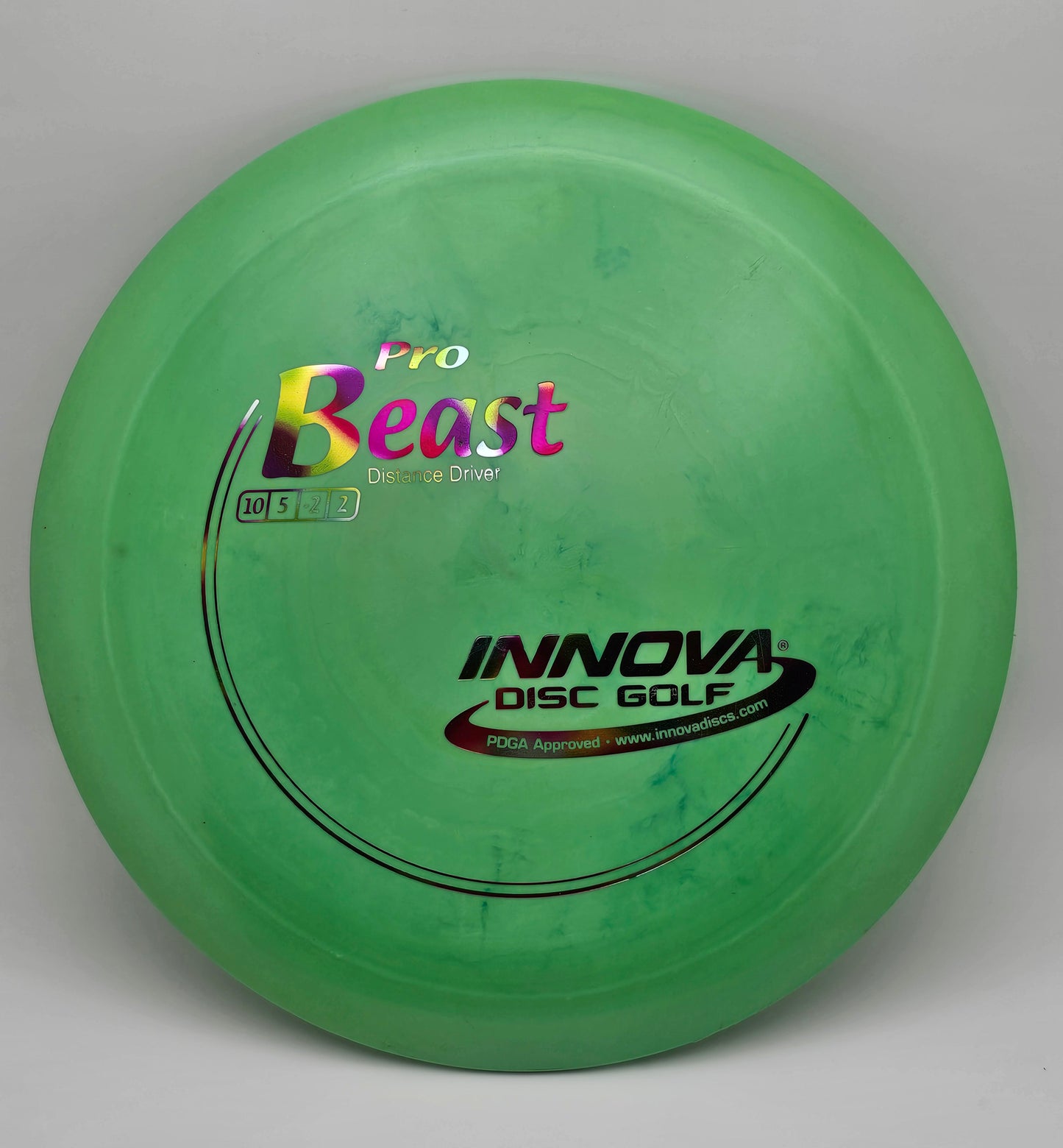 Pro Beast
