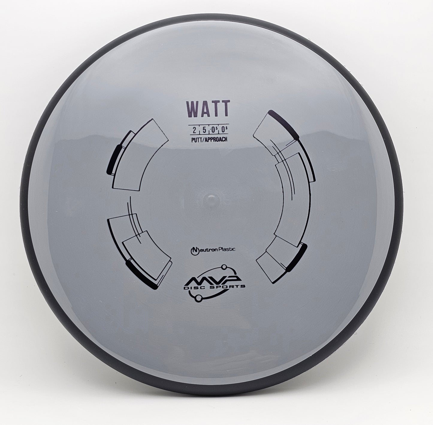 Neutron Watt