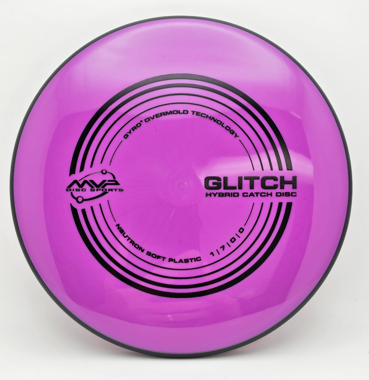 Neutron Glitch