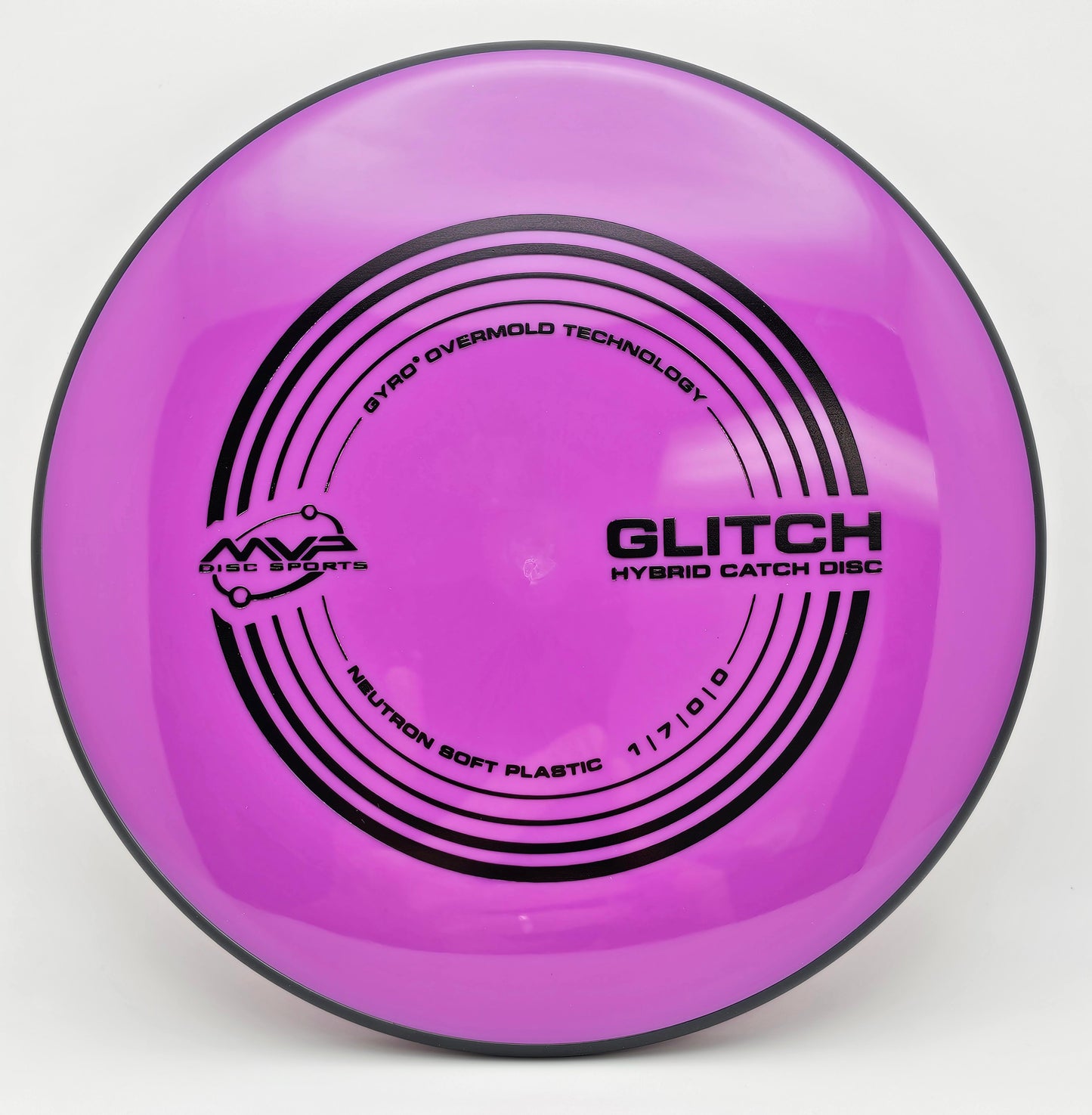 Neutron Glitch