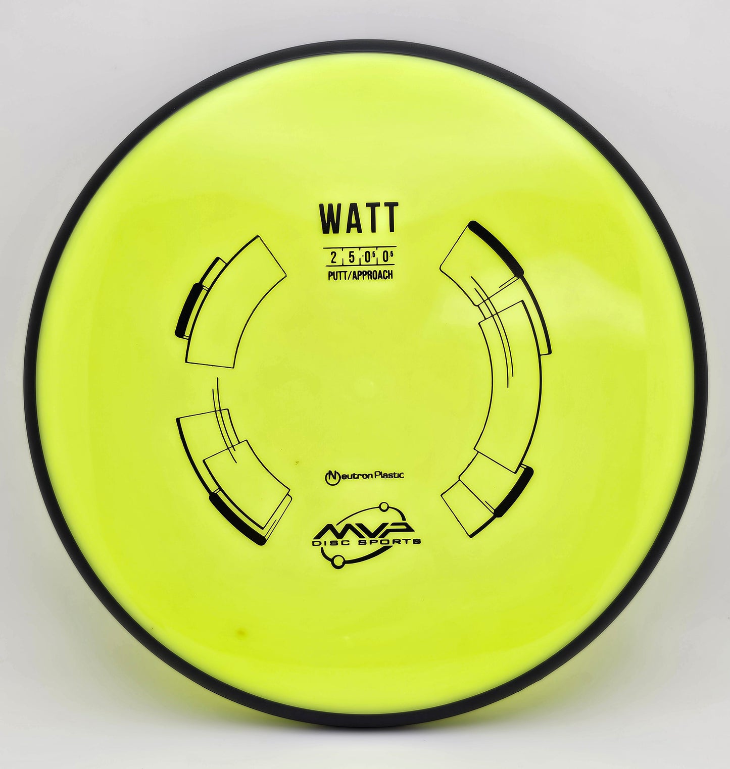 Neutron Watt