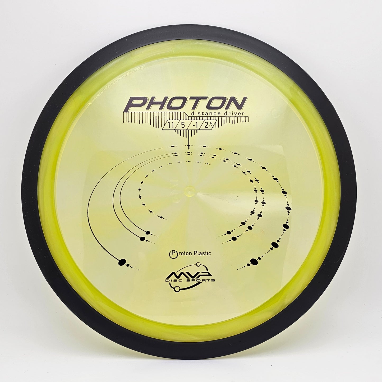Proton Photon