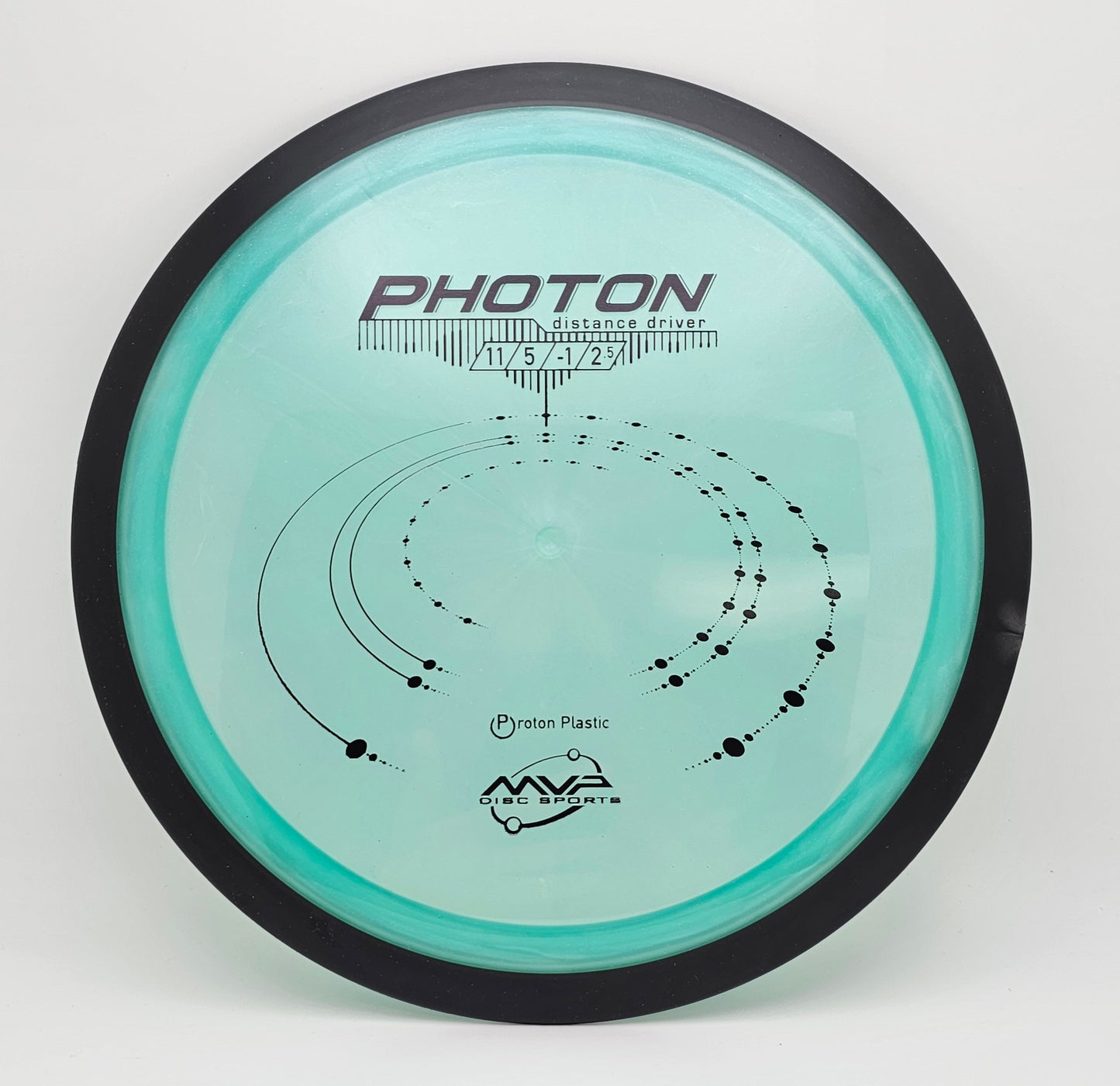 Proton Photon