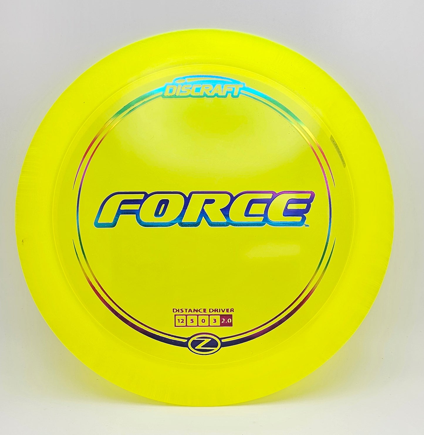 Z Line Force