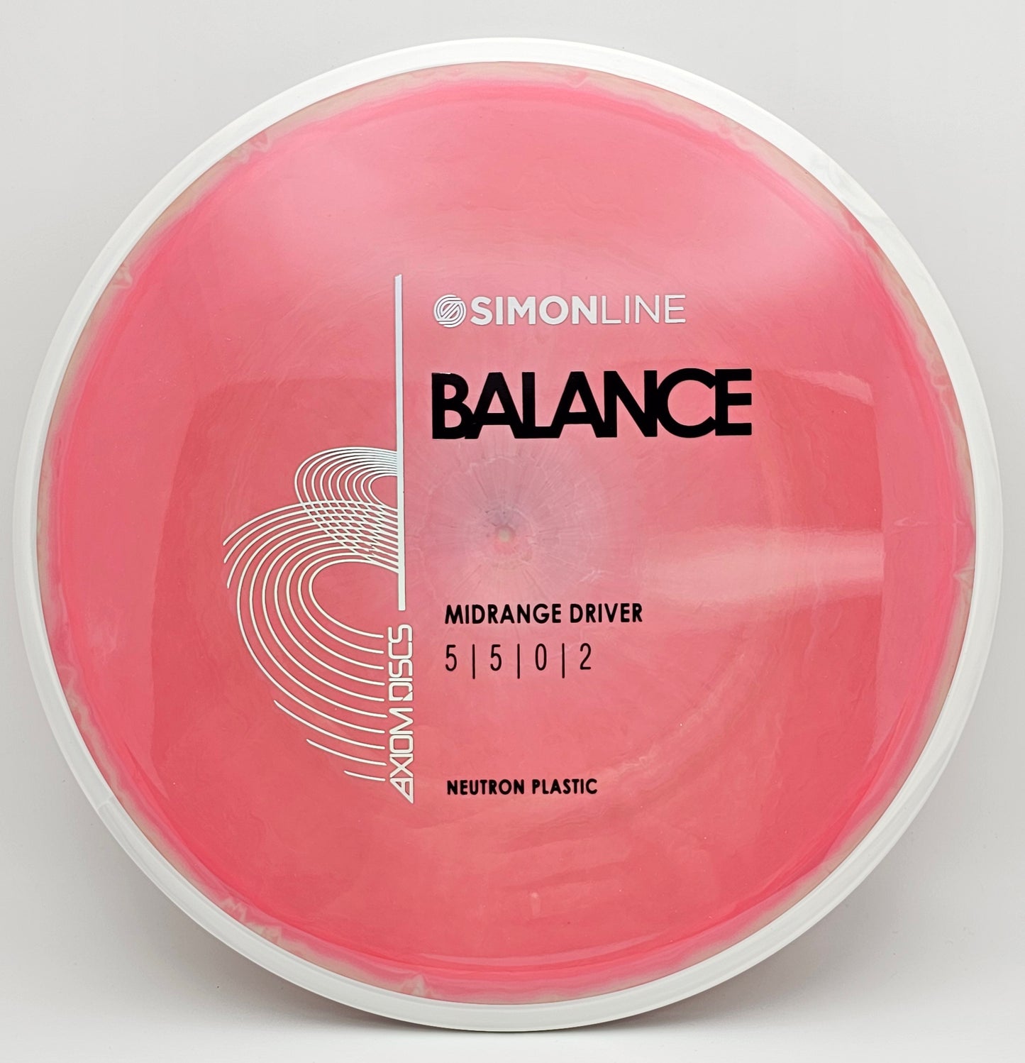 Simon Line Neutron Balance