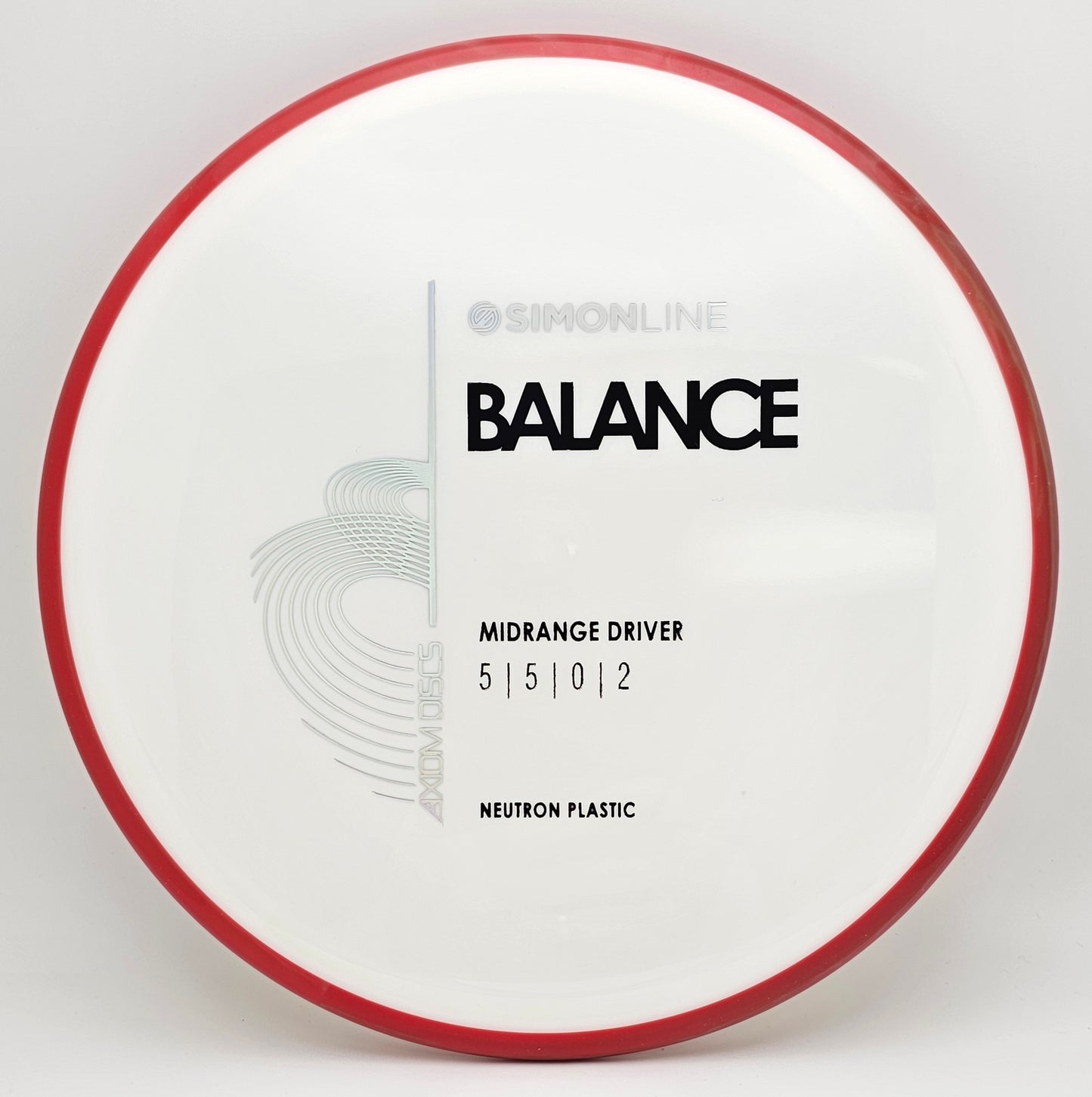 Simon Line Neutron Balance