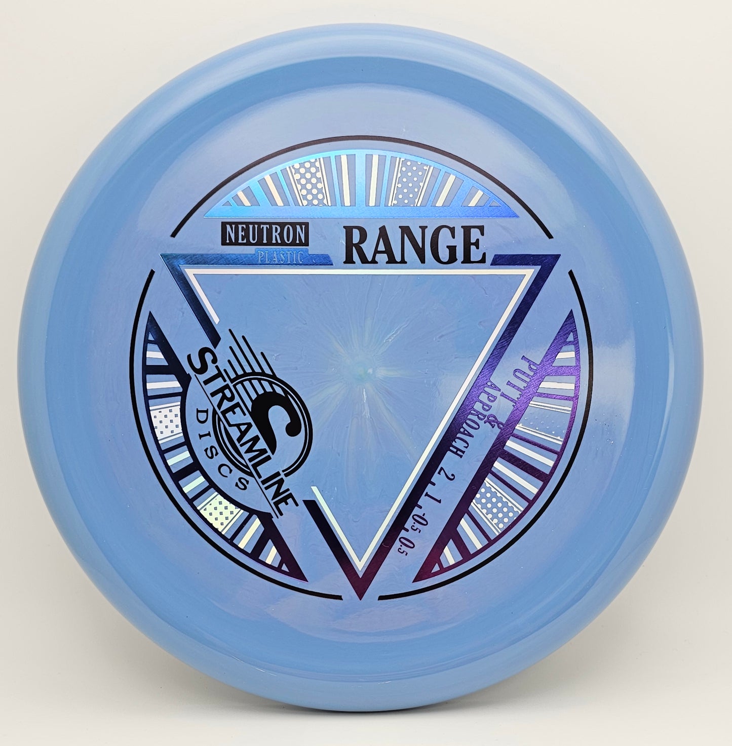 Neutron Range