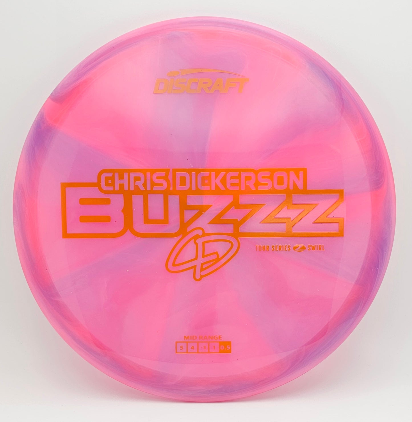 2025 Chris Dickerson Tour Series Buzzz