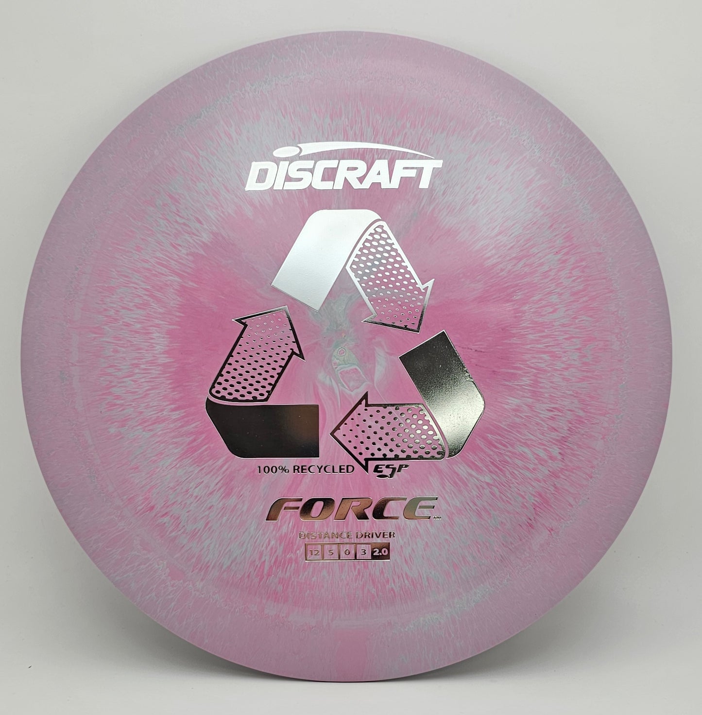 Recycled ESP Force