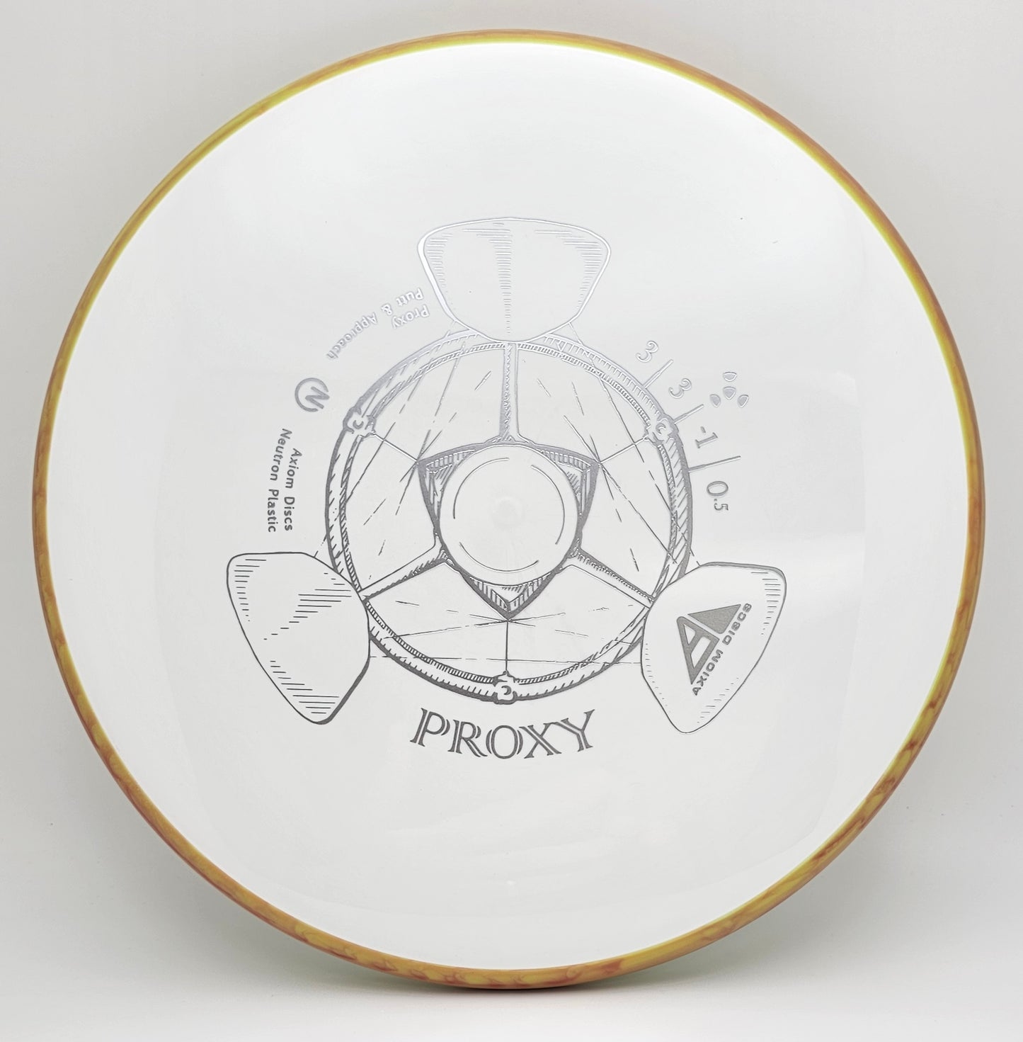 Neutron Proxy
