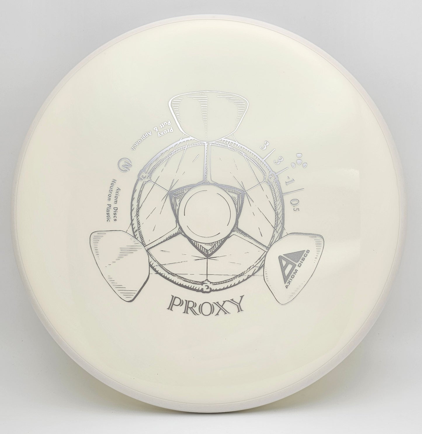 Neutron Proxy