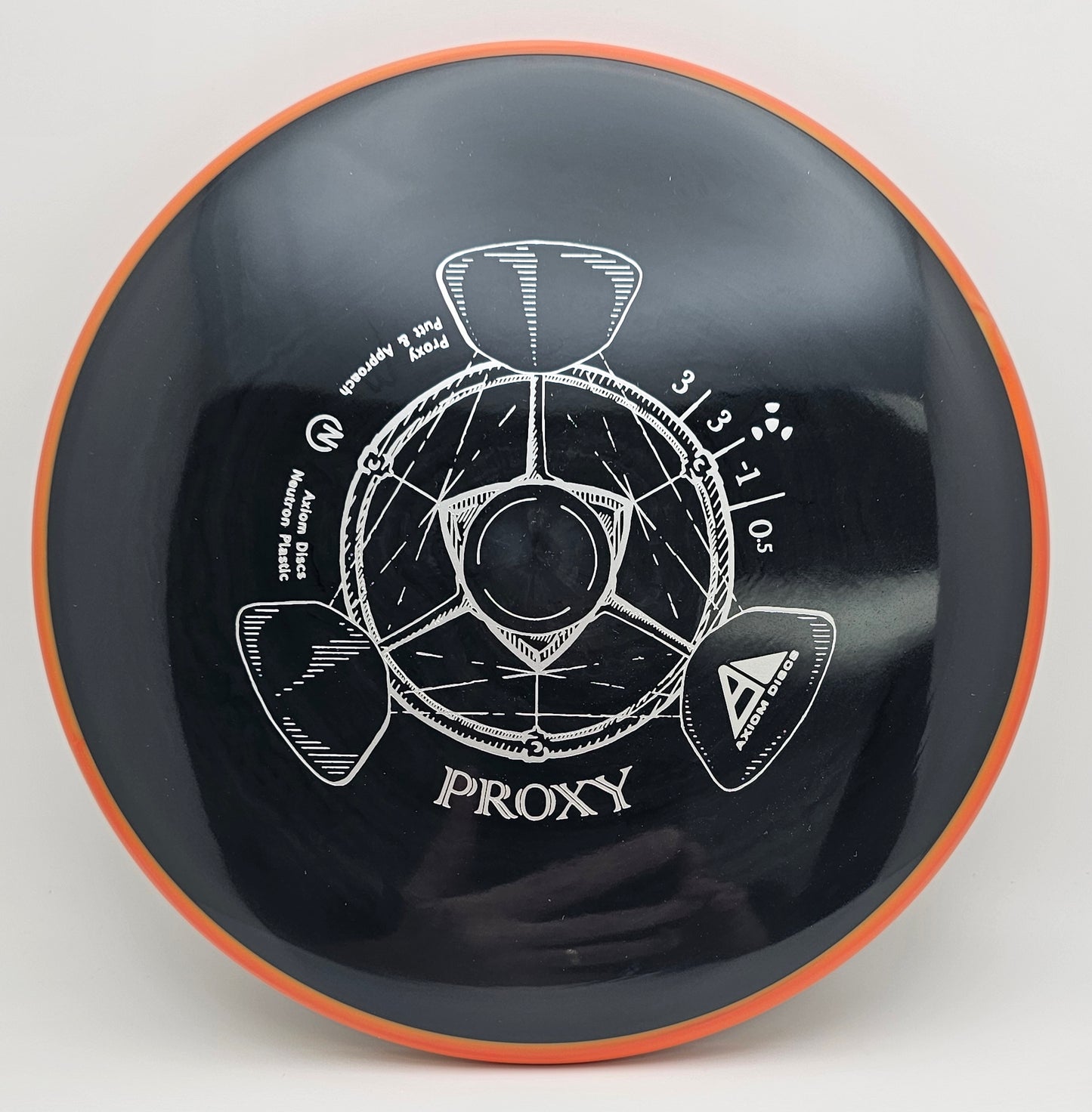 Neutron Proxy