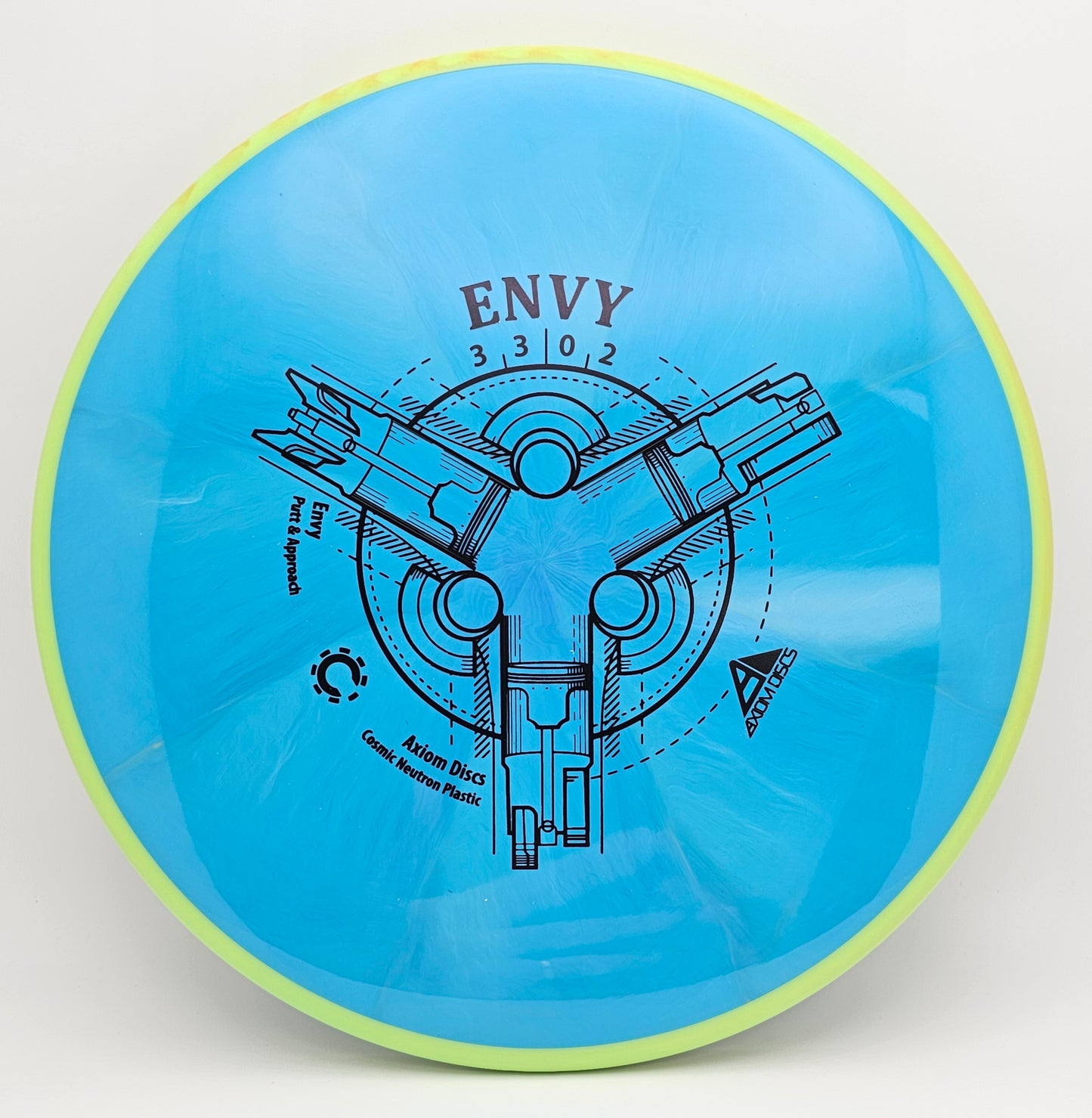Cosmic Neutron Envy