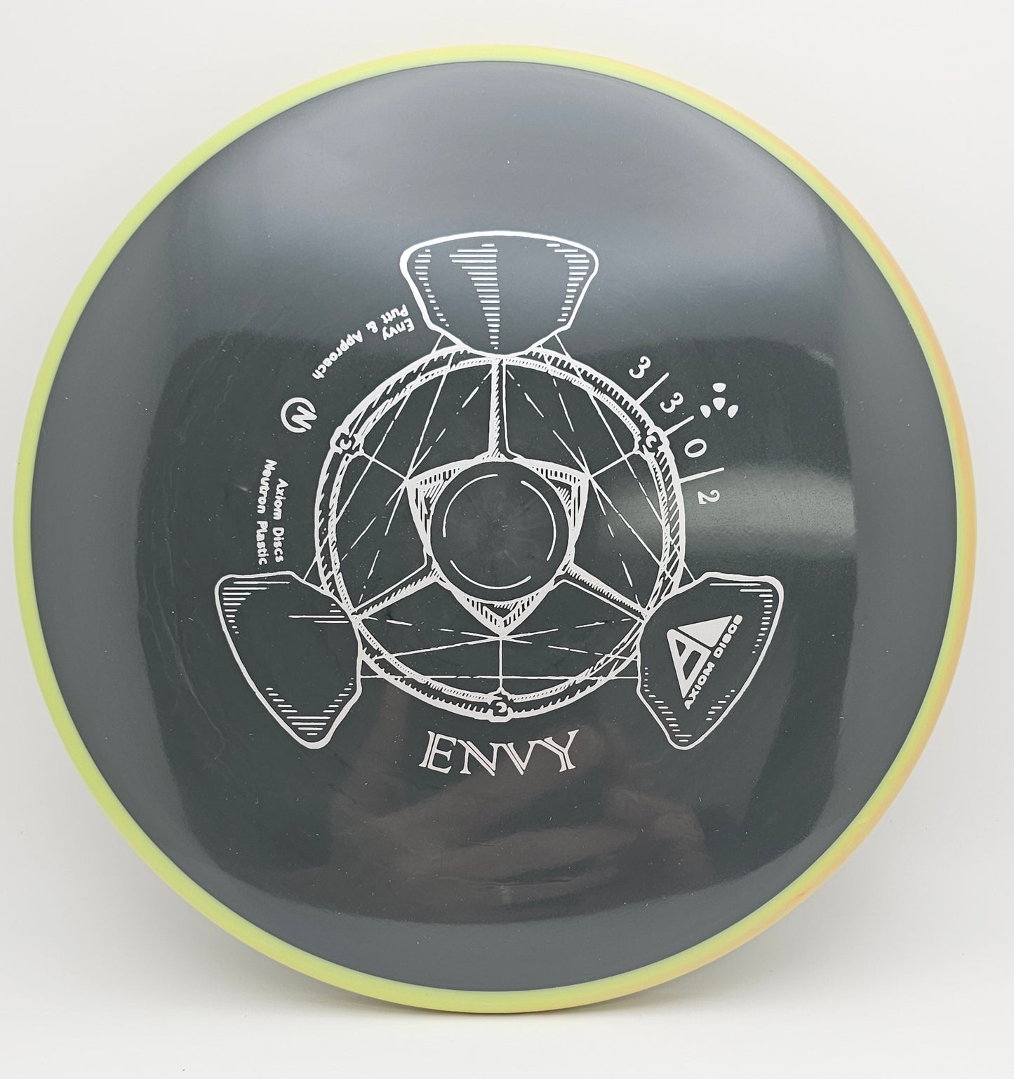 Neutron Envy