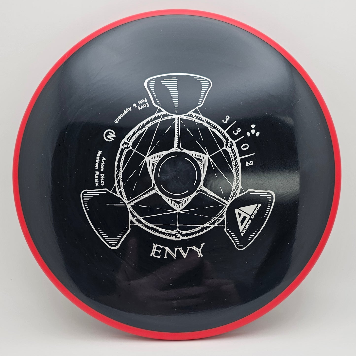 Neutron Envy