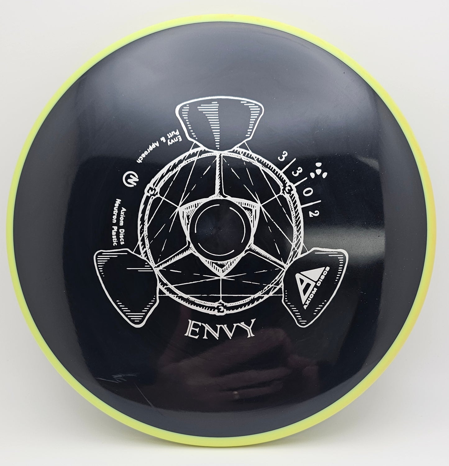 Neutron Envy