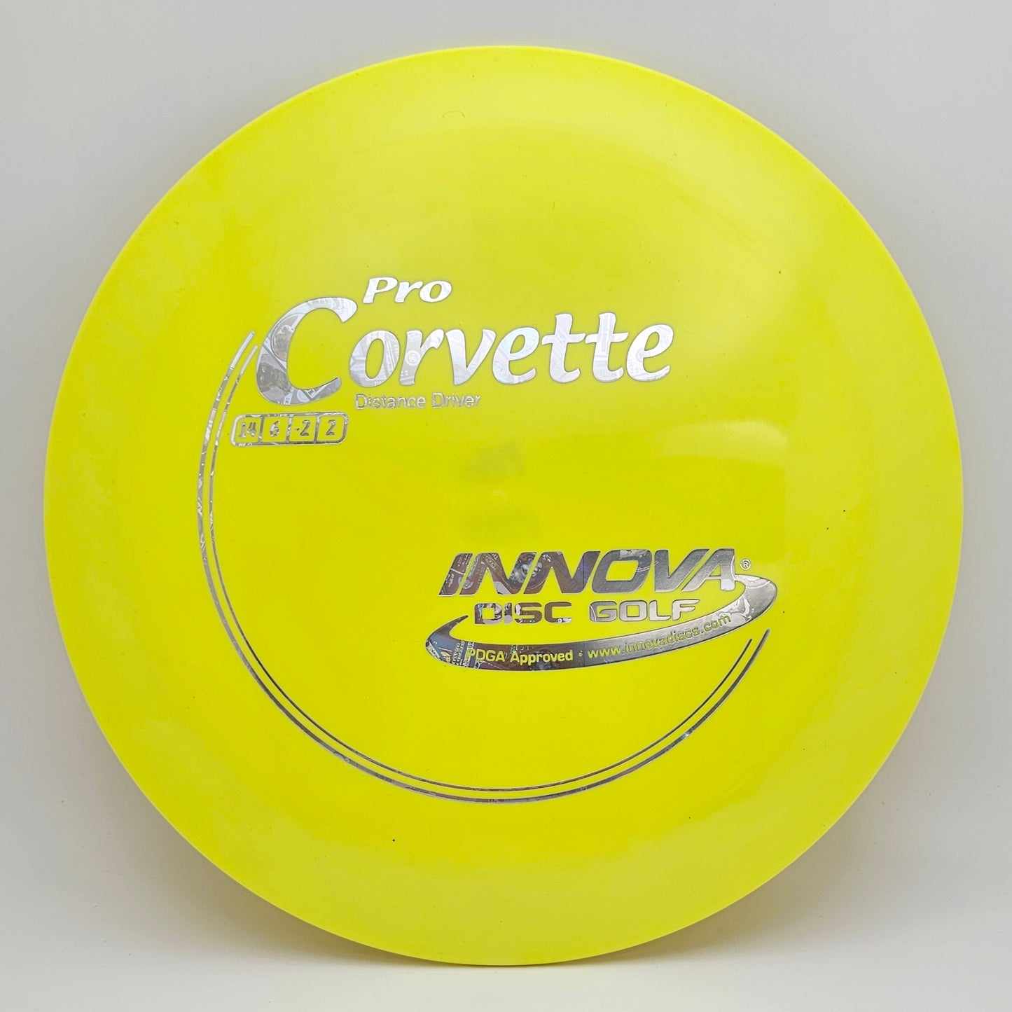Pro Corvette