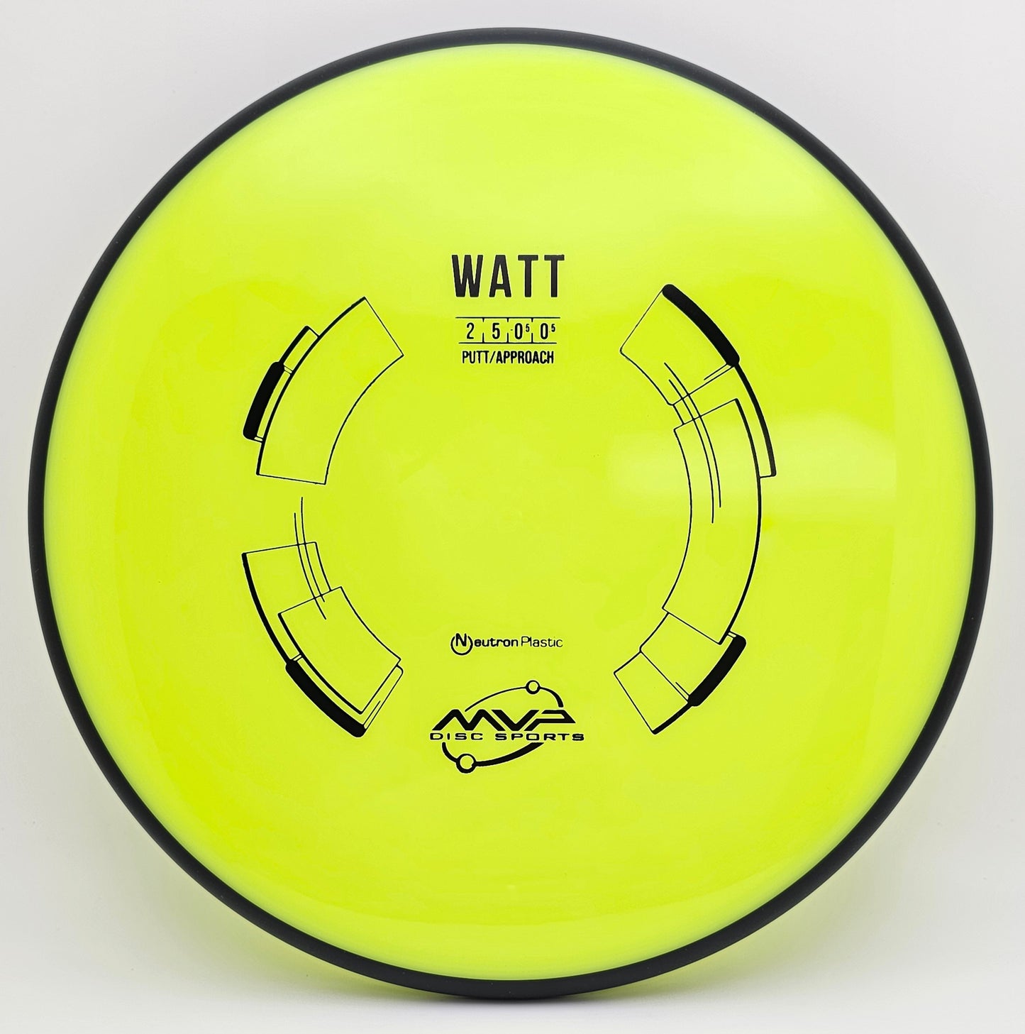 Neutron Watt