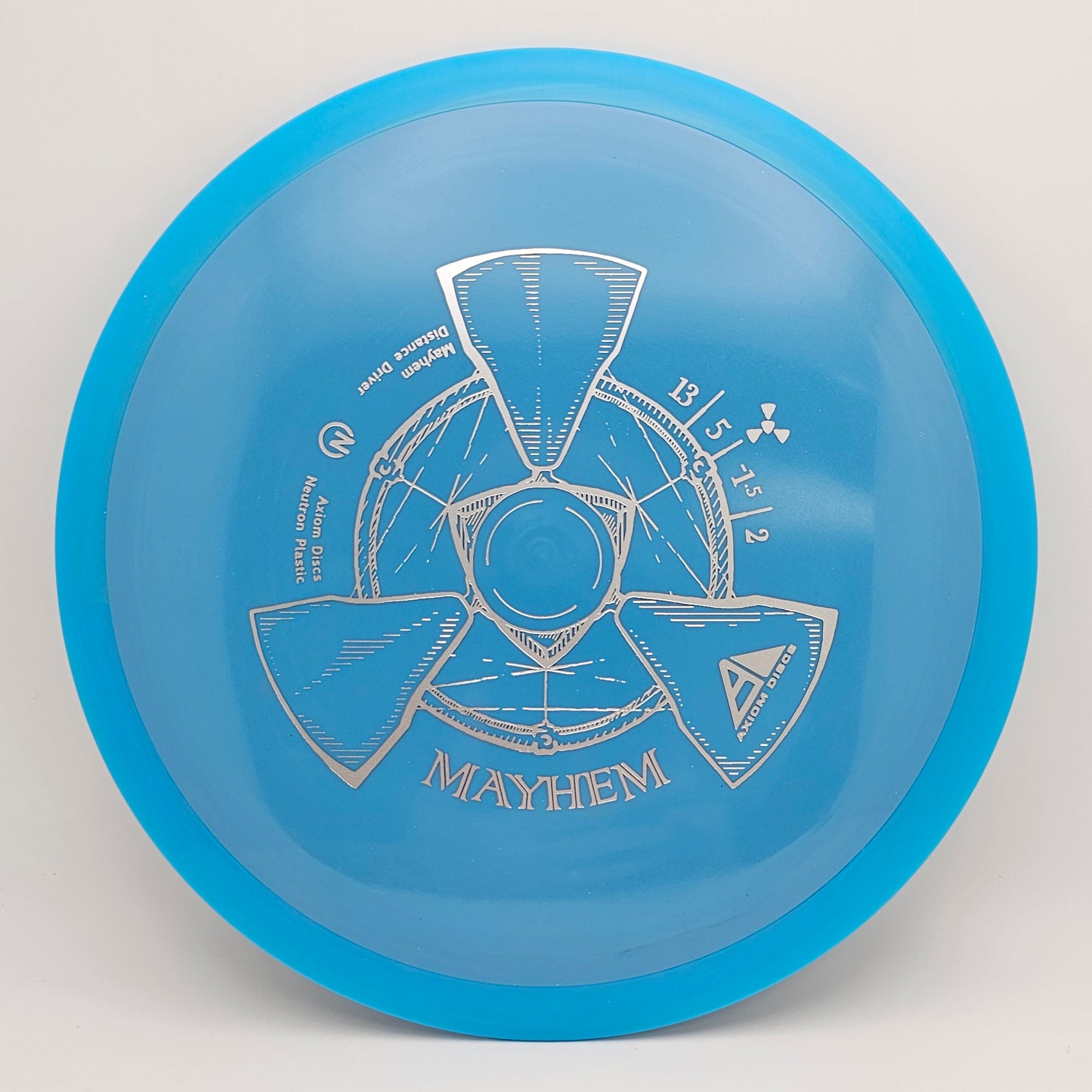 Neutron Mayhem