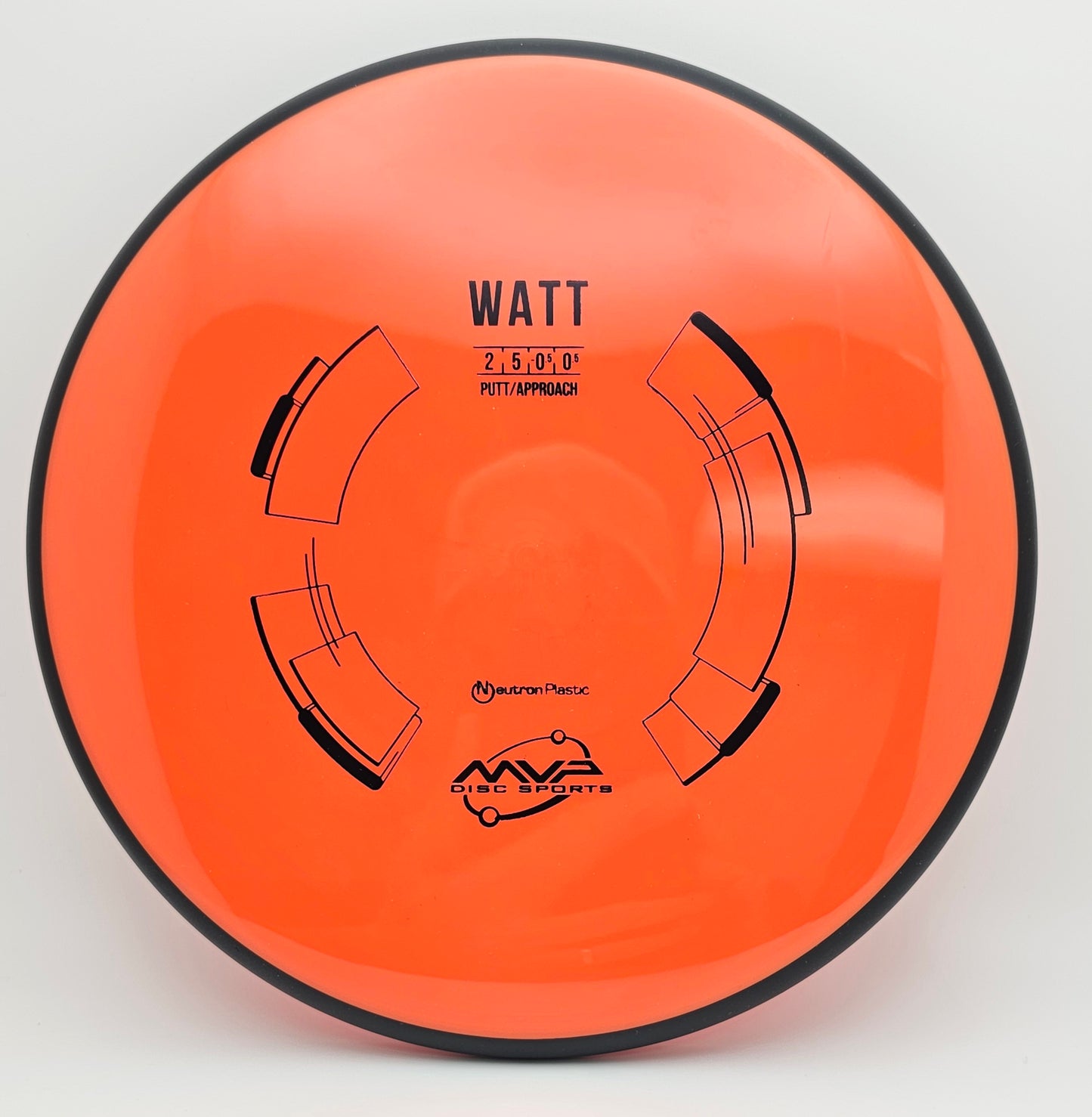Neutron Watt