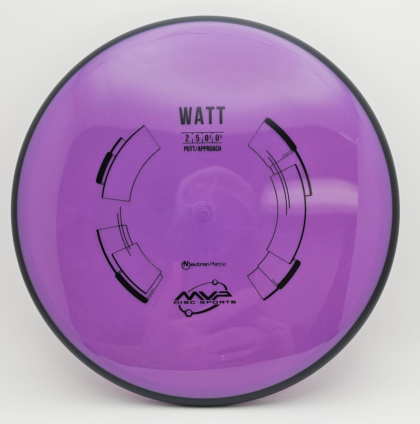 Neutron Watt