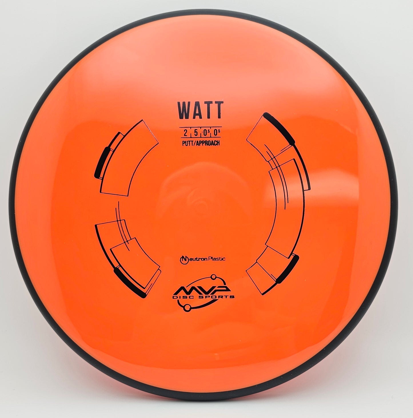 Neutron Watt