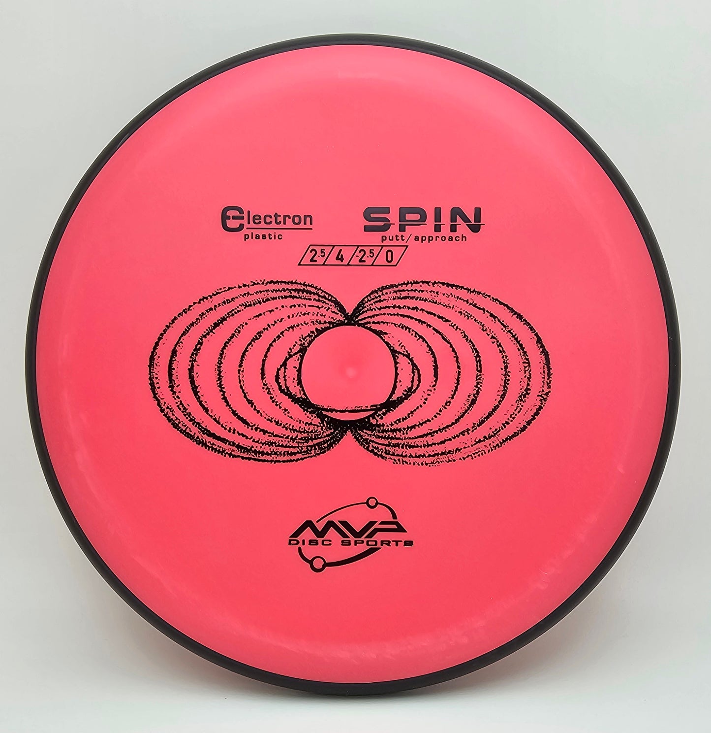 Electron Spin