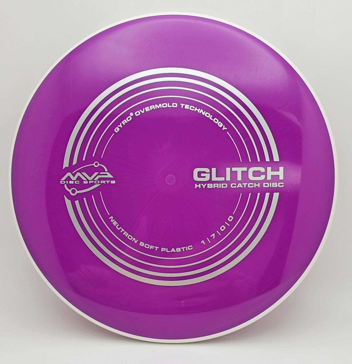 Neutron Glitch - PLC