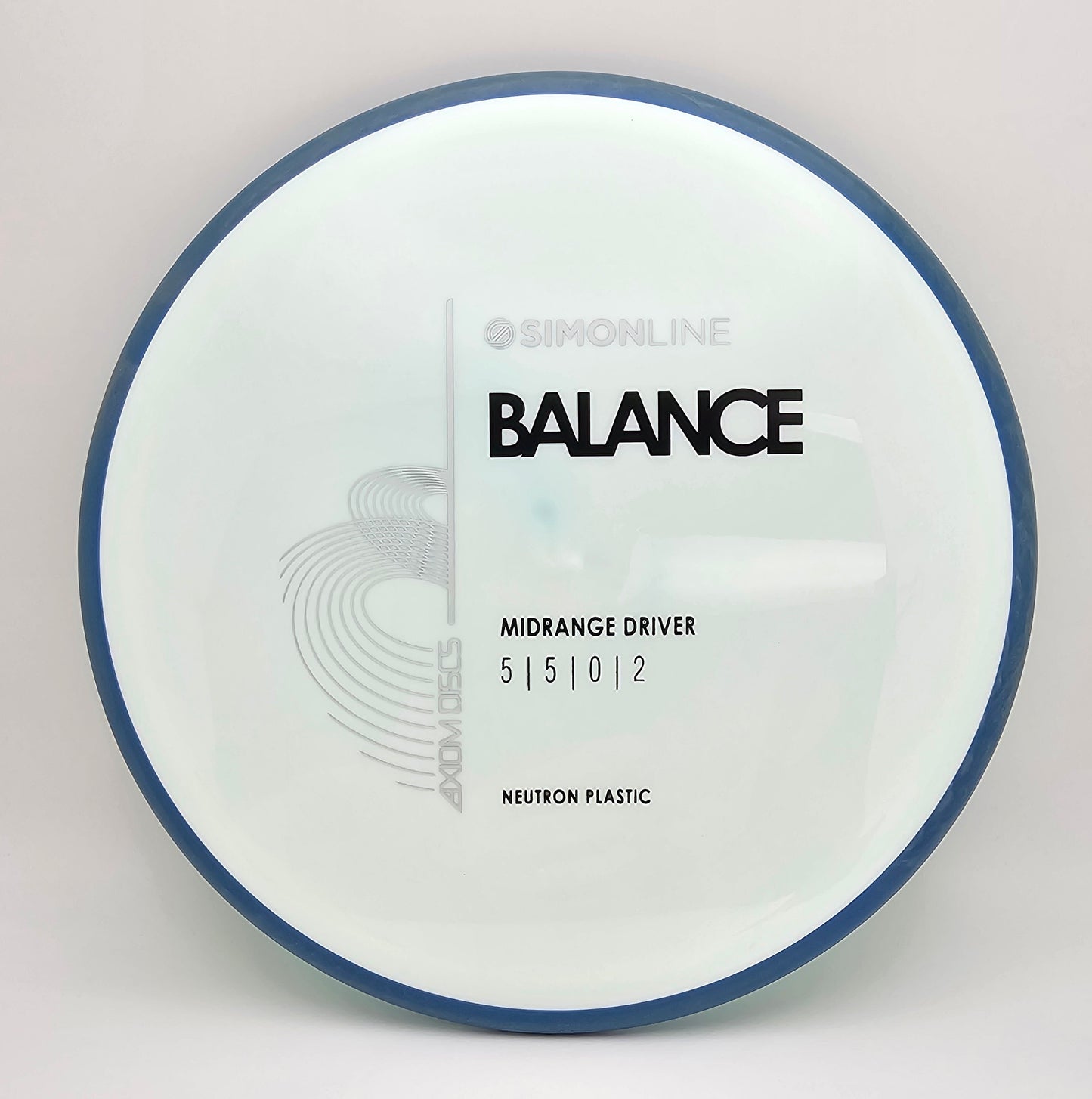 Simon Line Neutron Balance