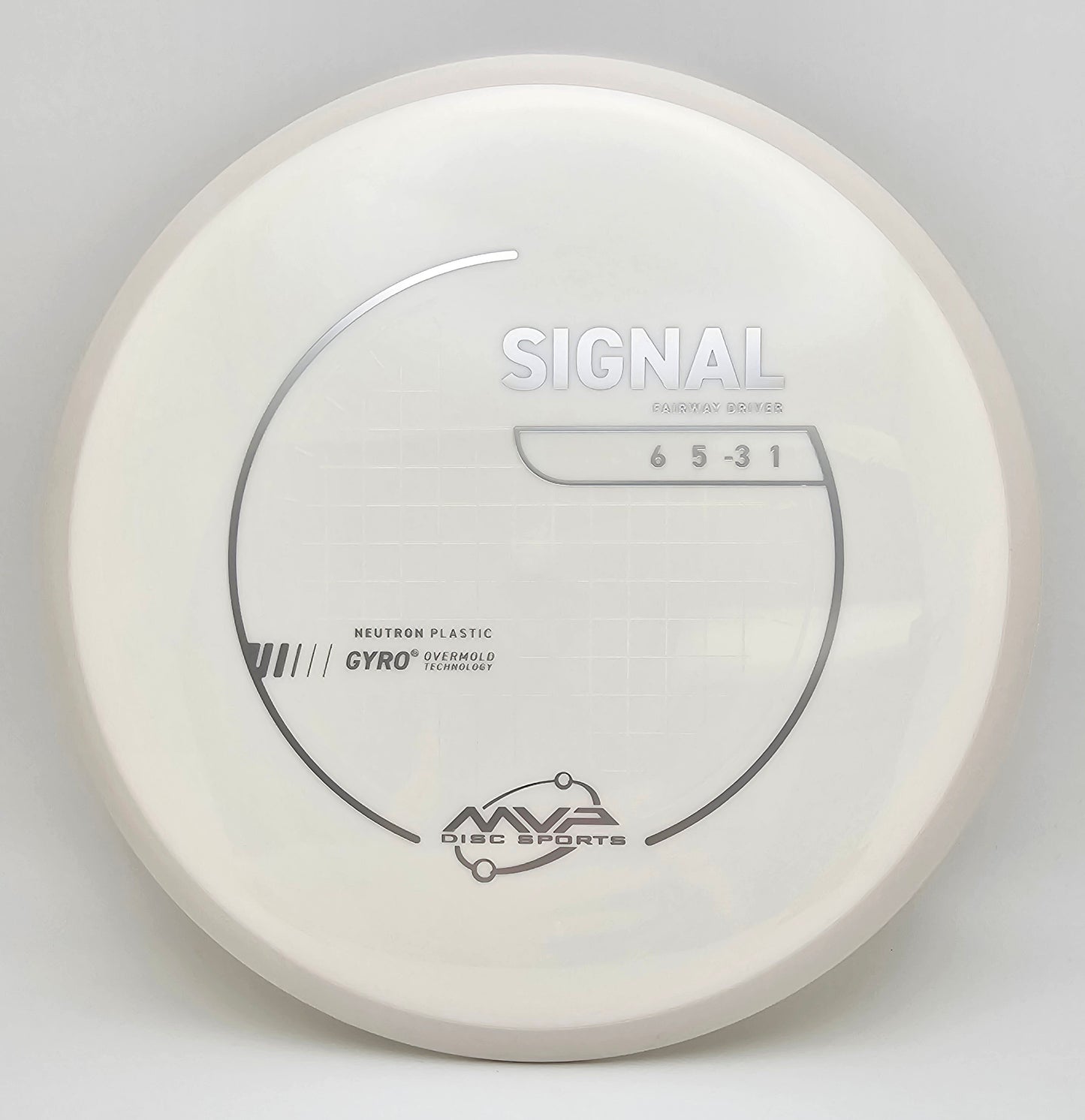 Neutron Signal - PLC