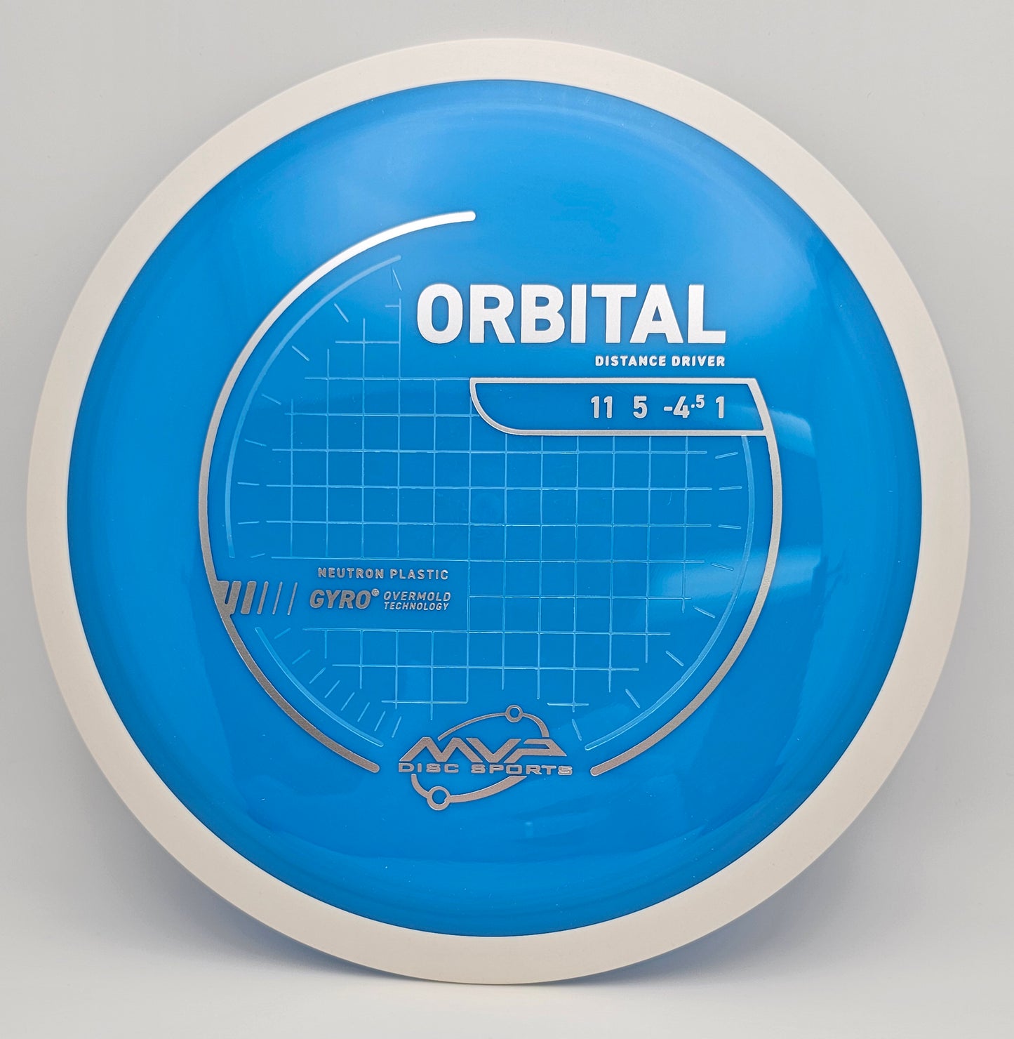 Neutron Orbital - PLC