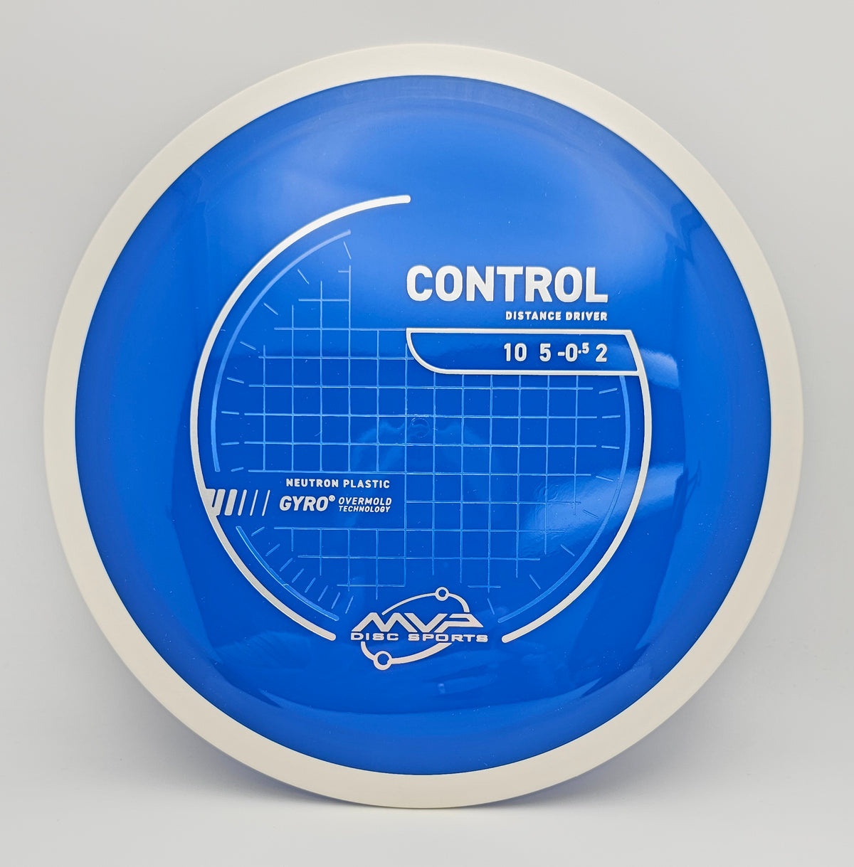 Neutron Control