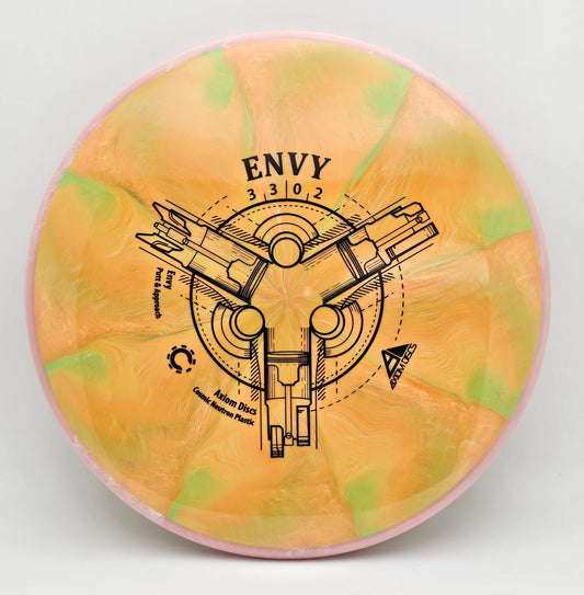Cosmic Neutron Envy