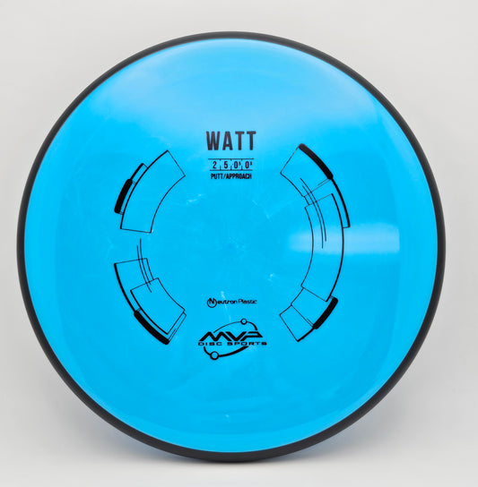Neutron Watt