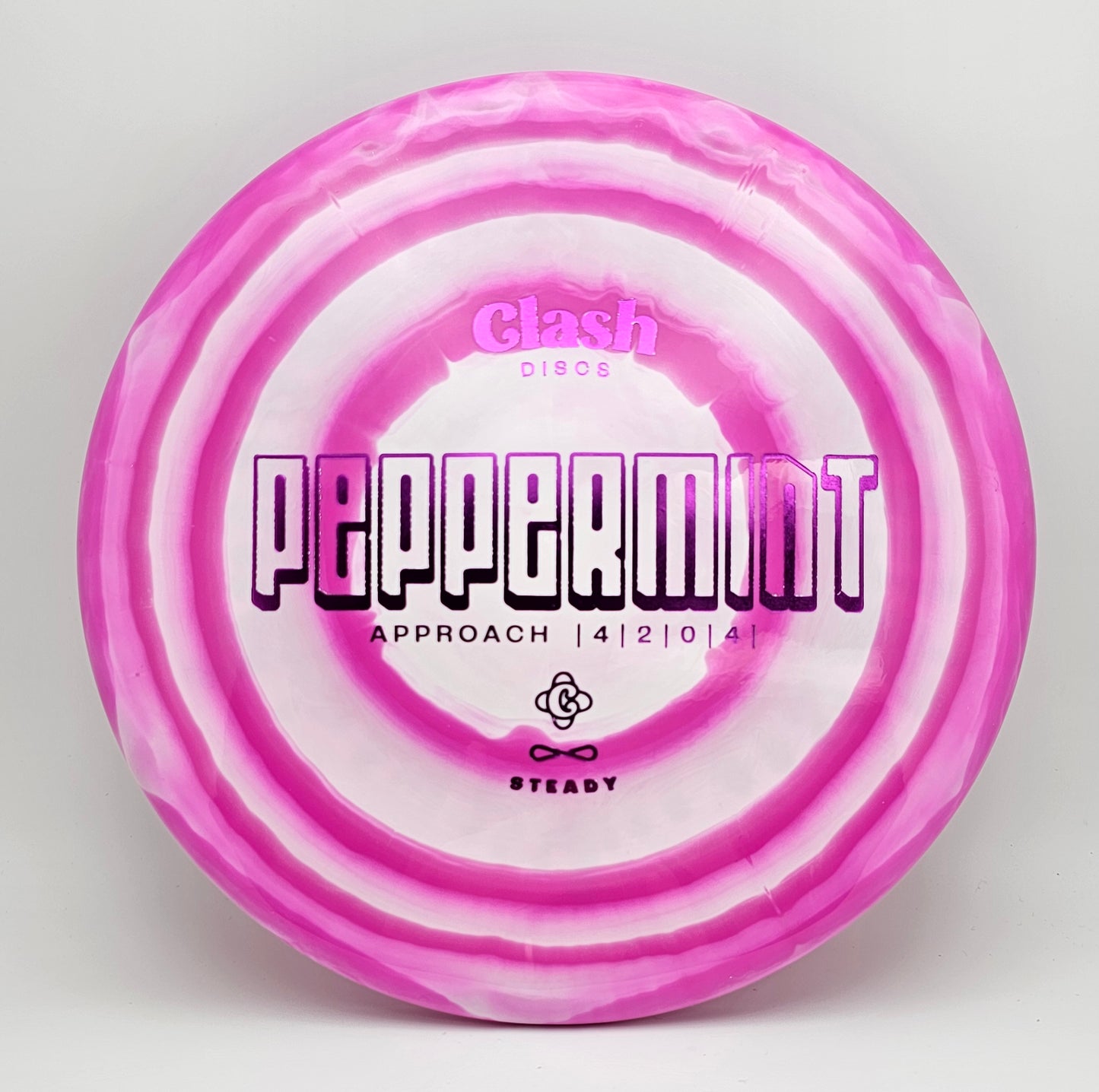 Peppermint Steady Ring