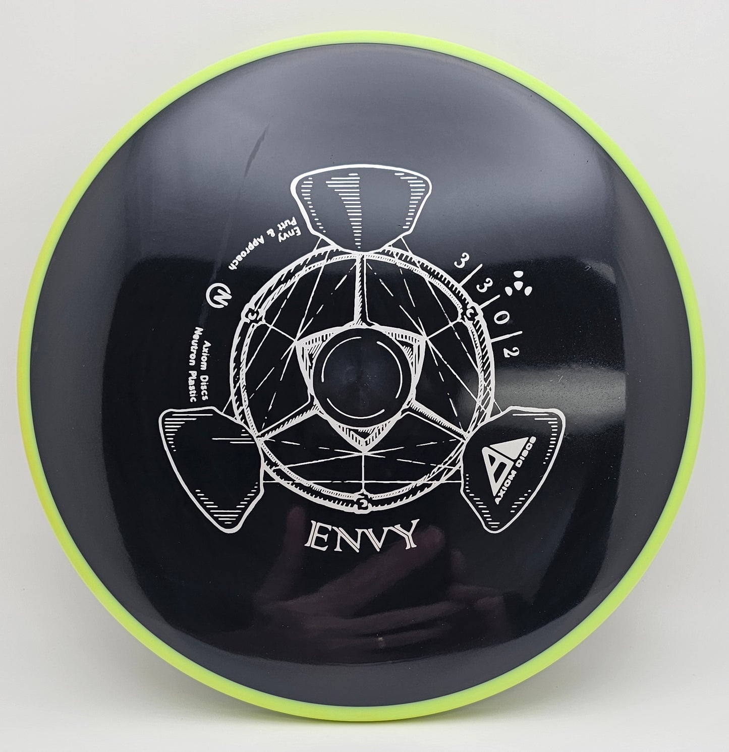 Neutron Envy