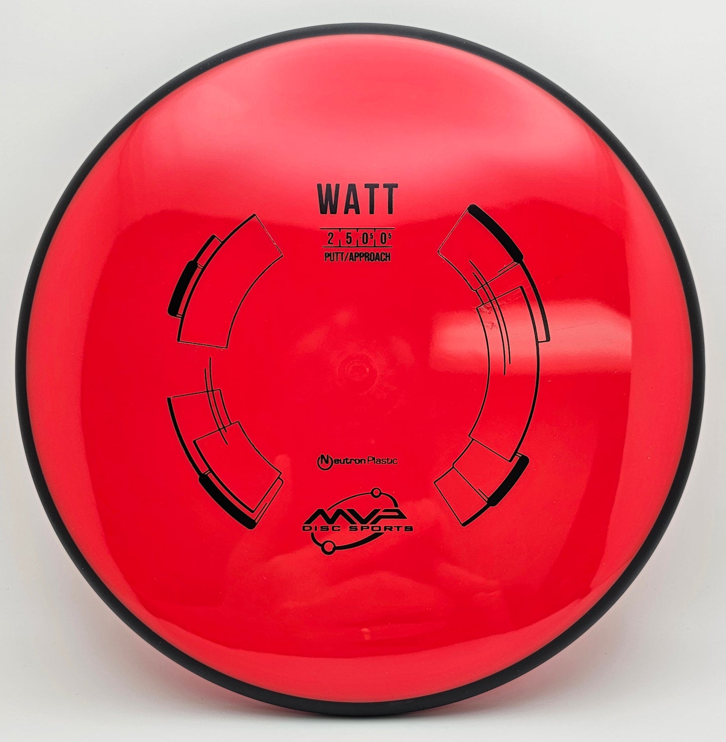 Neutron Watt