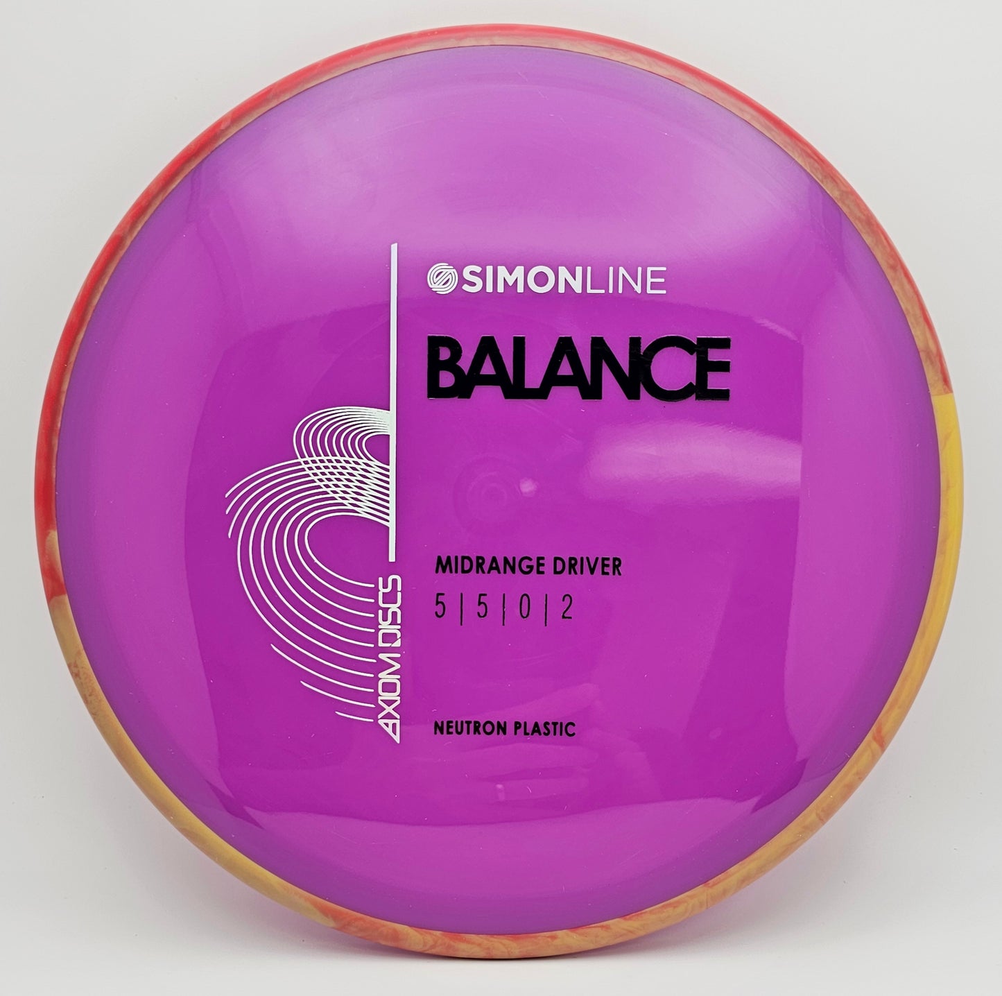 Simon Line Neutron Balance