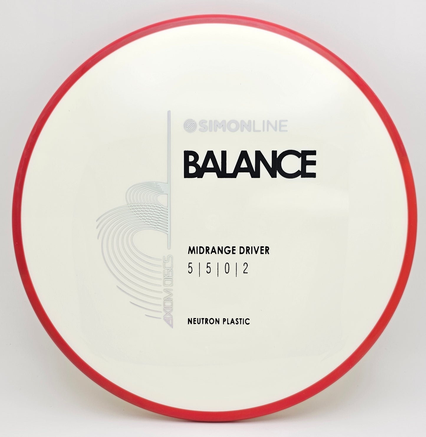 Simon Line Neutron Balance