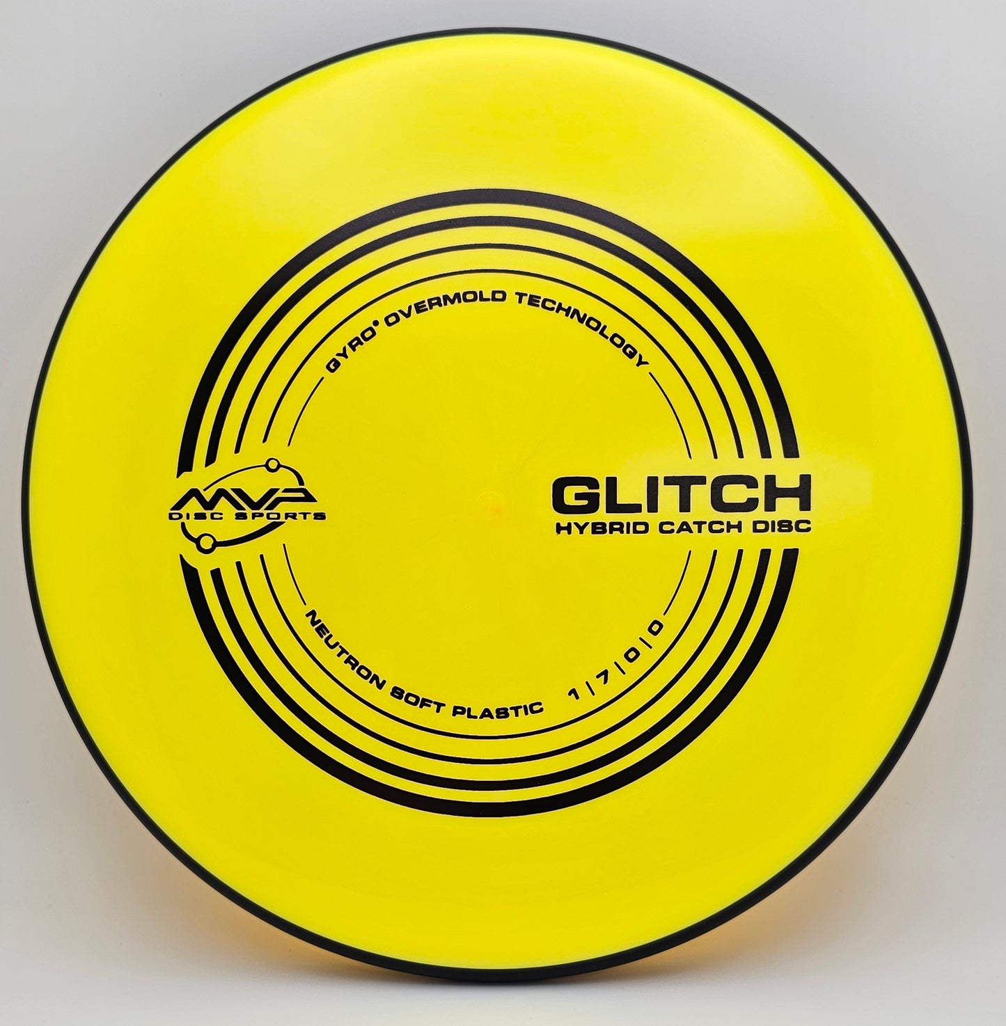 Neutron Glitch