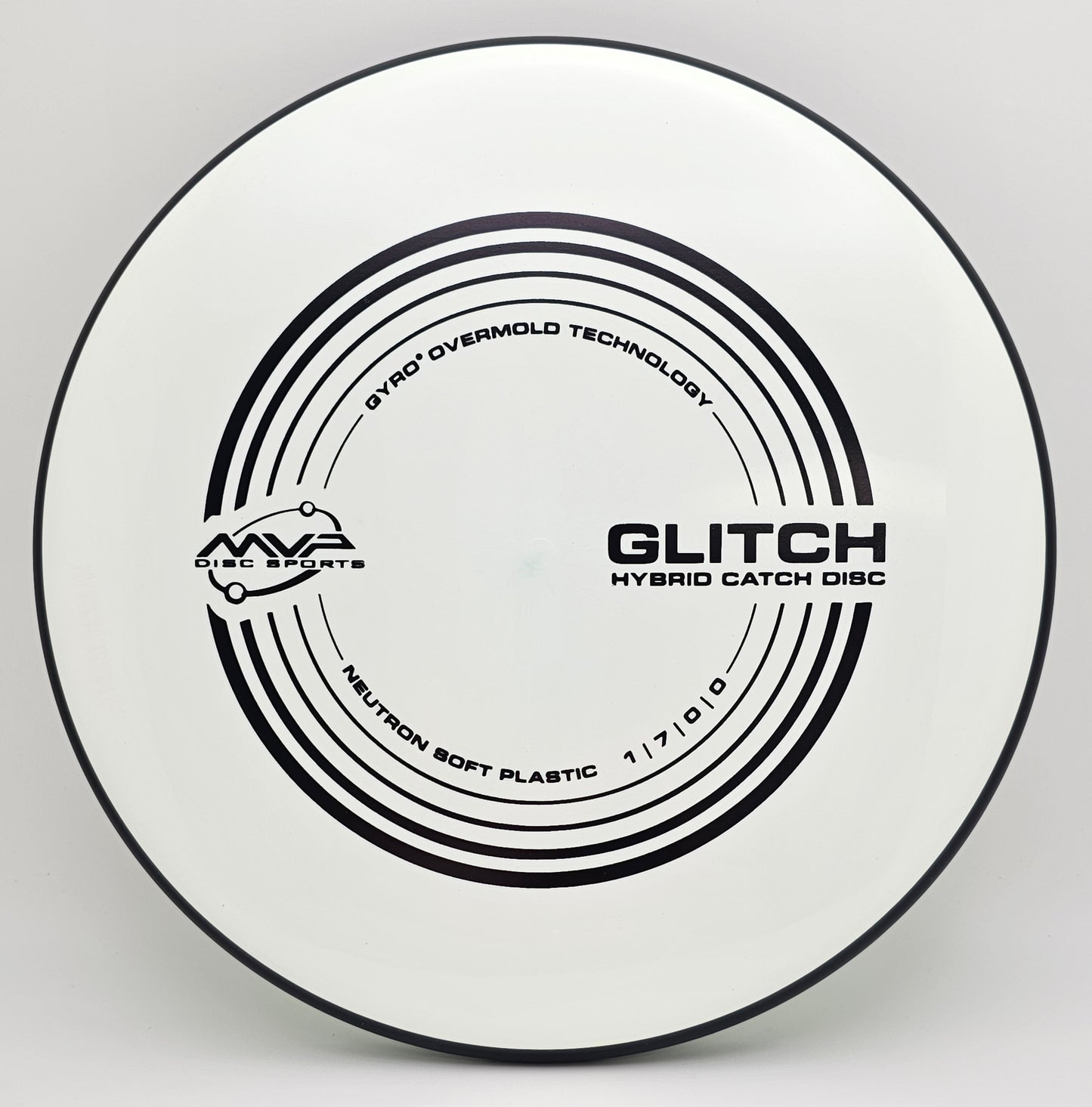 Neutron Glitch