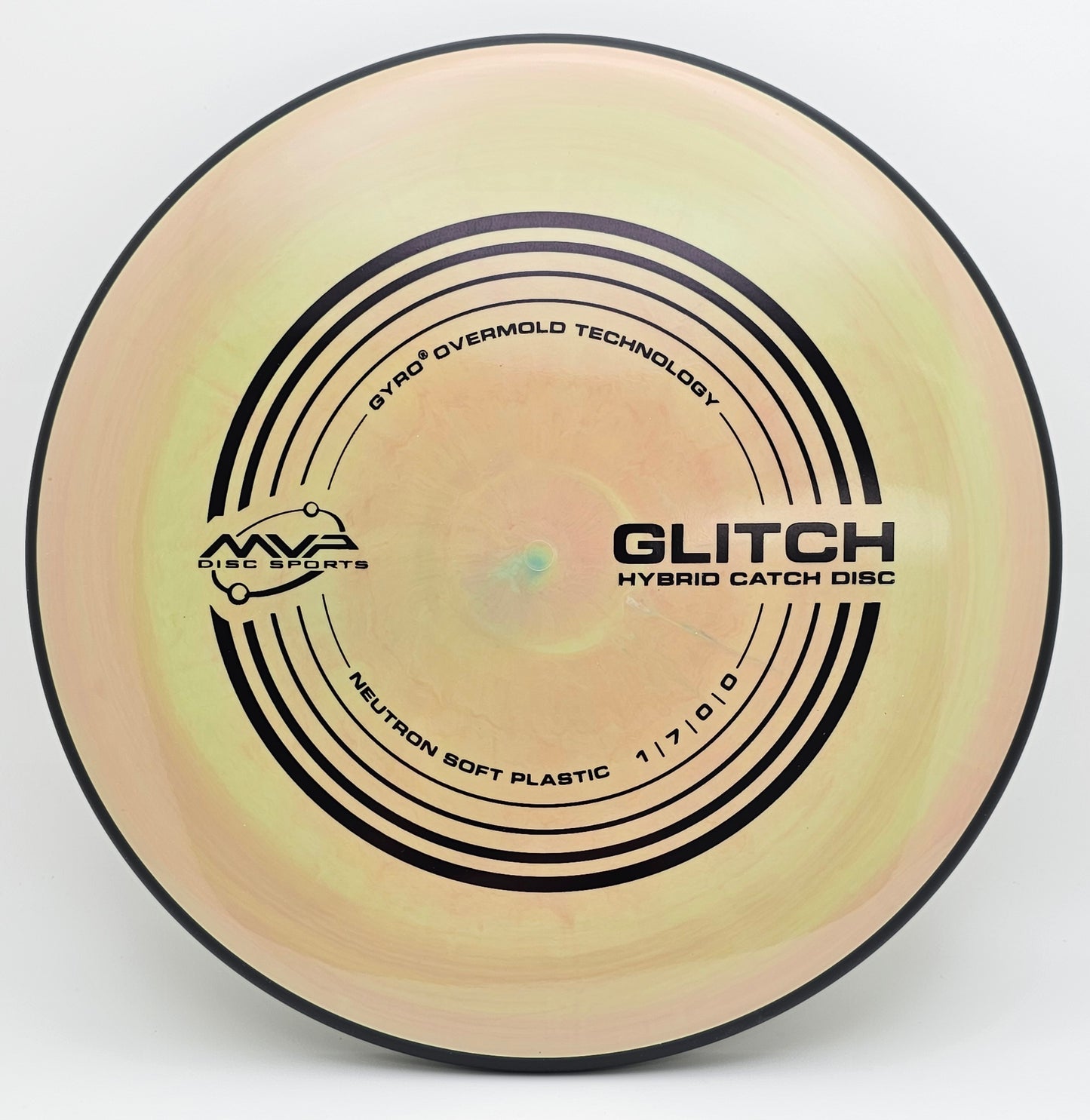 Neutron Glitch