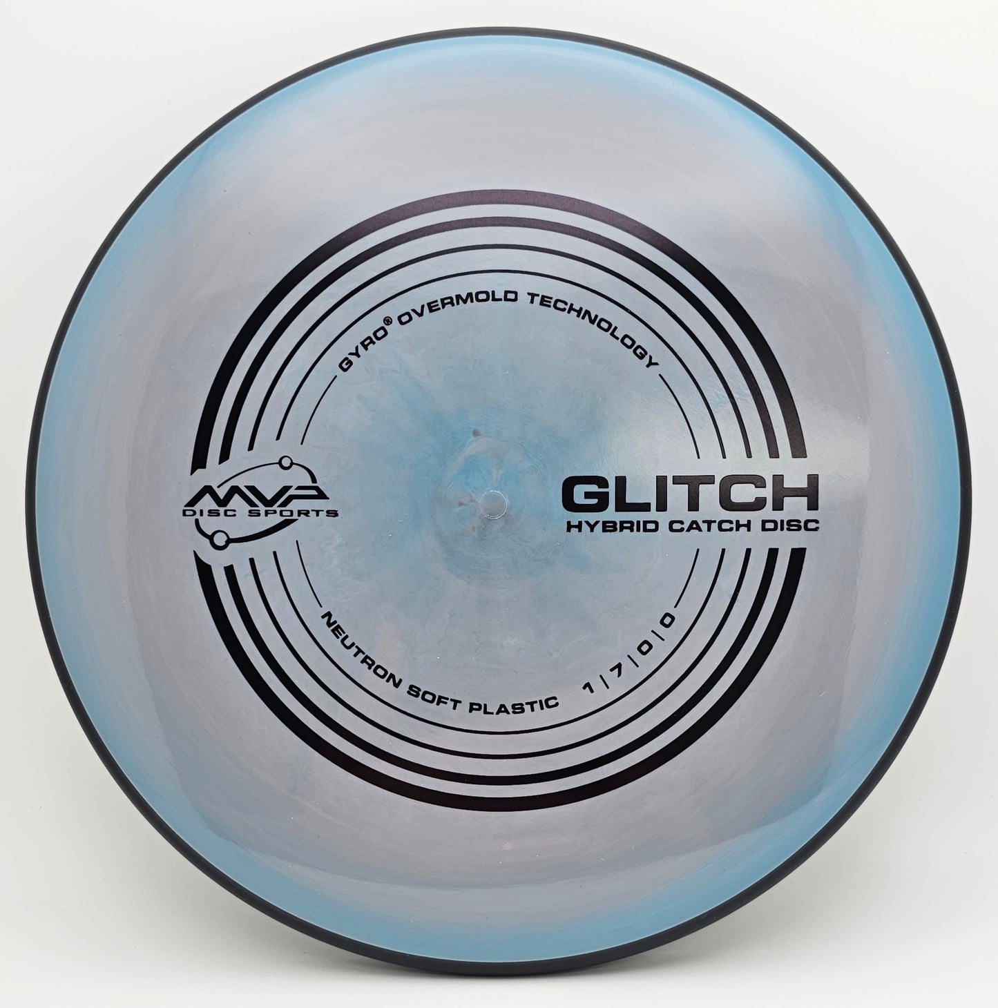 Neutron Glitch