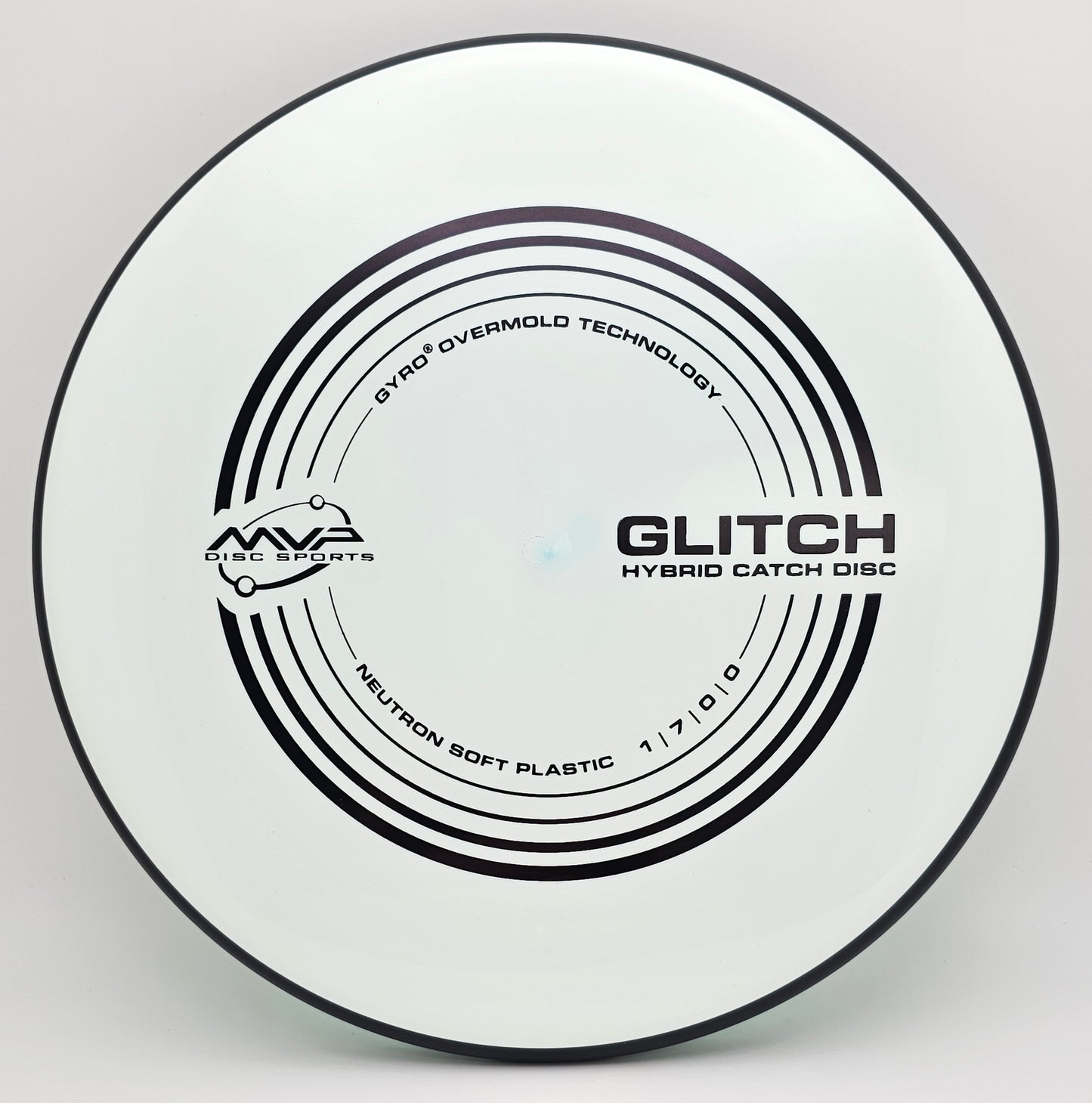 Neutron Glitch