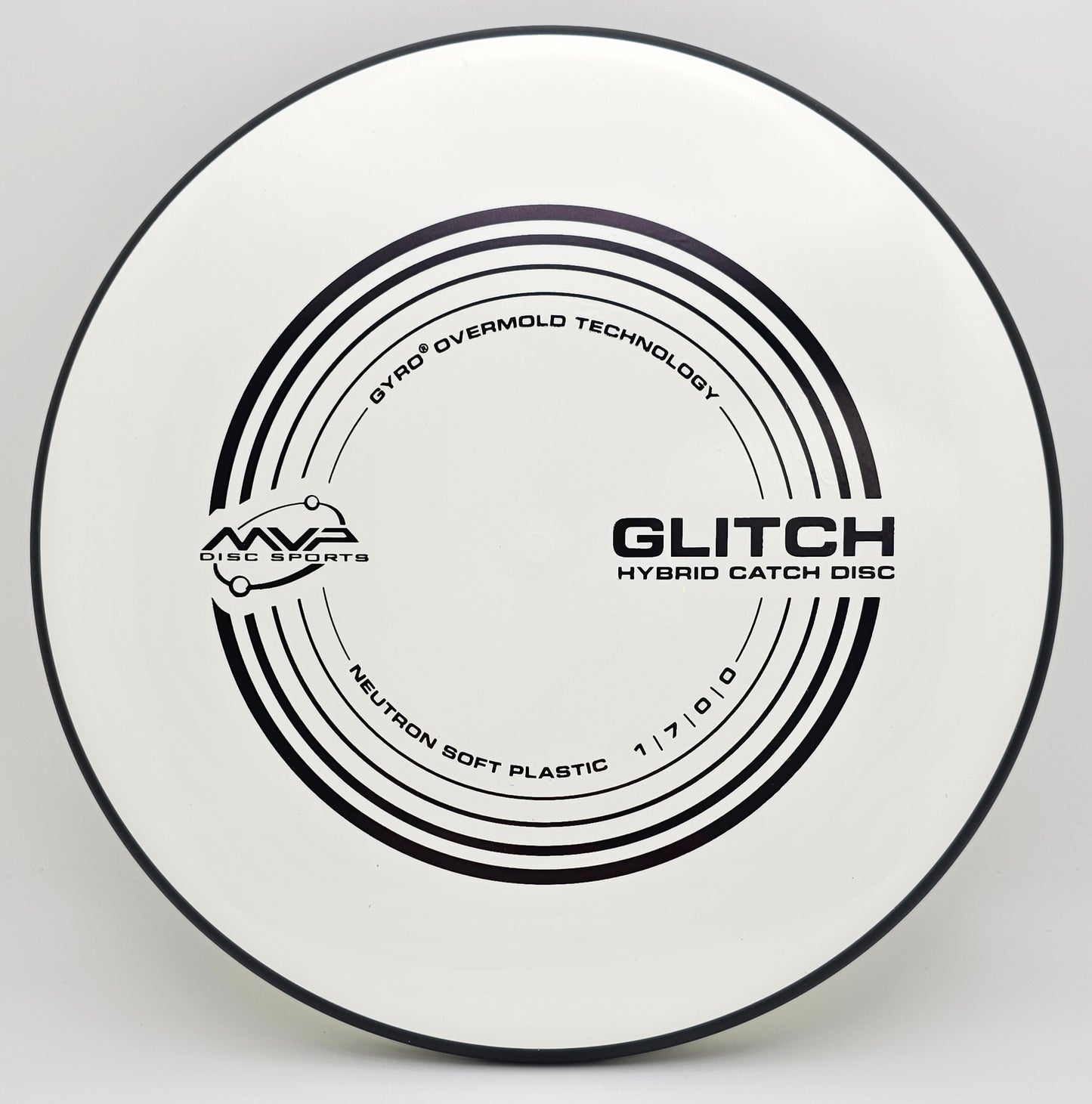 Neutron Glitch