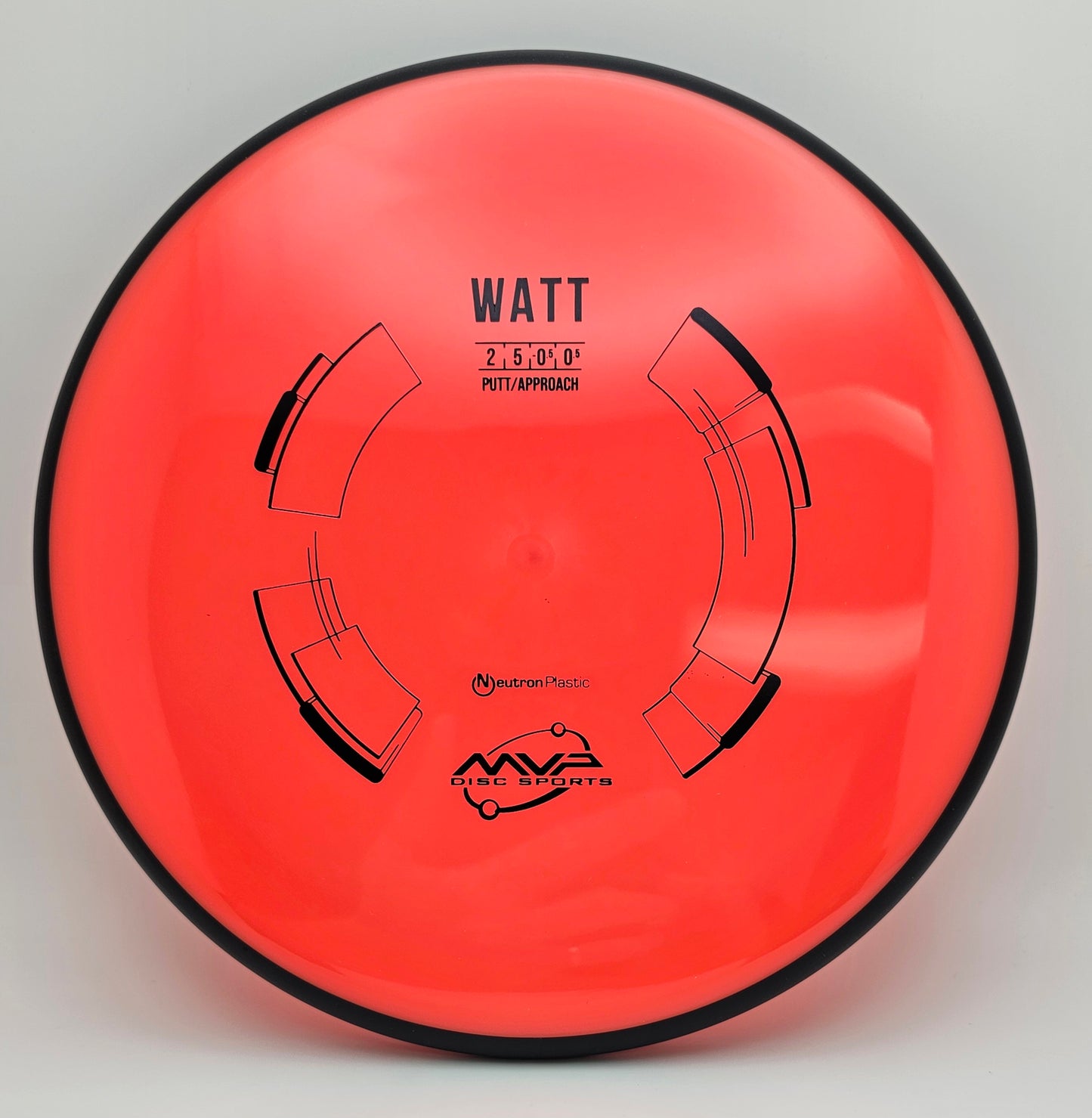 Neutron Watt