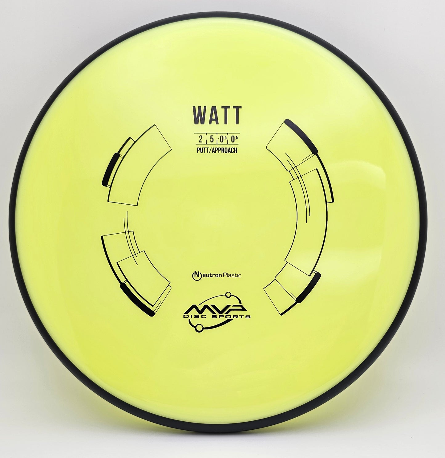 Neutron Watt