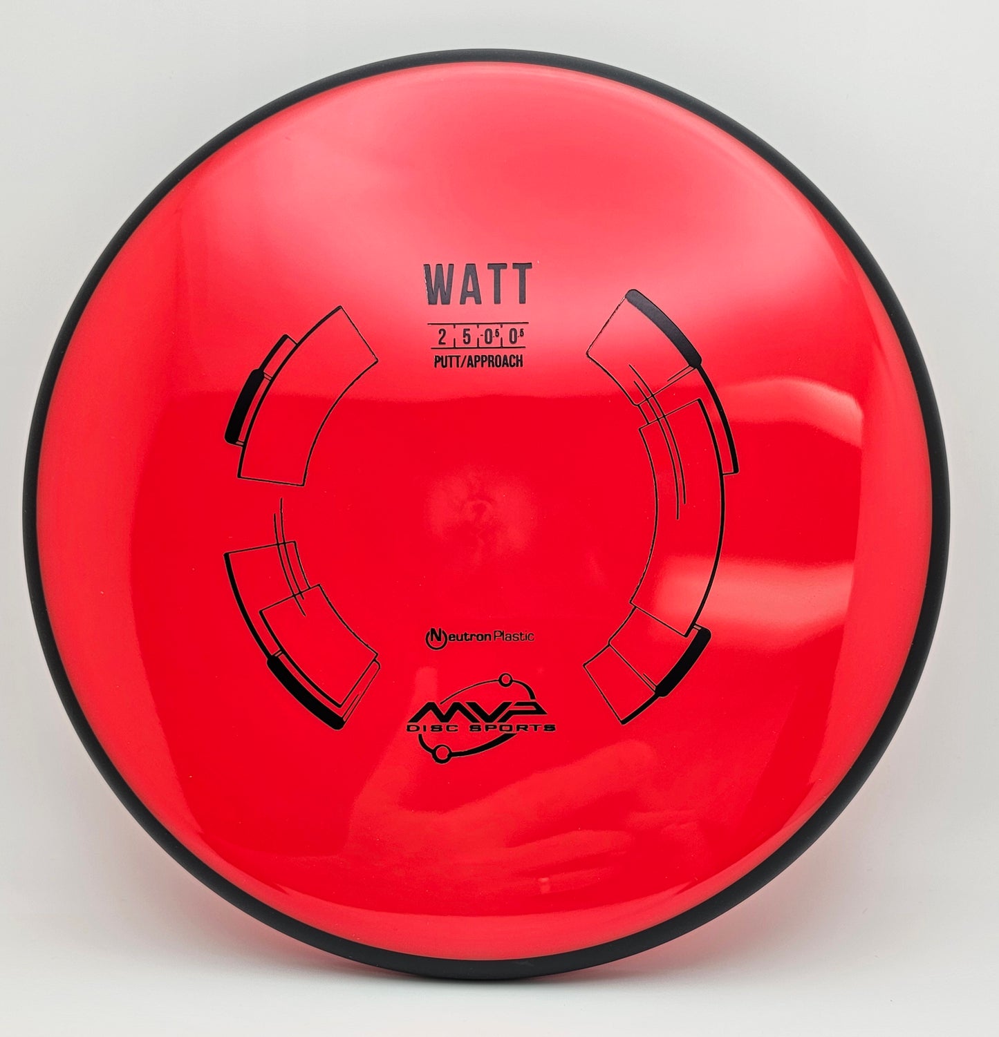 Neutron Watt