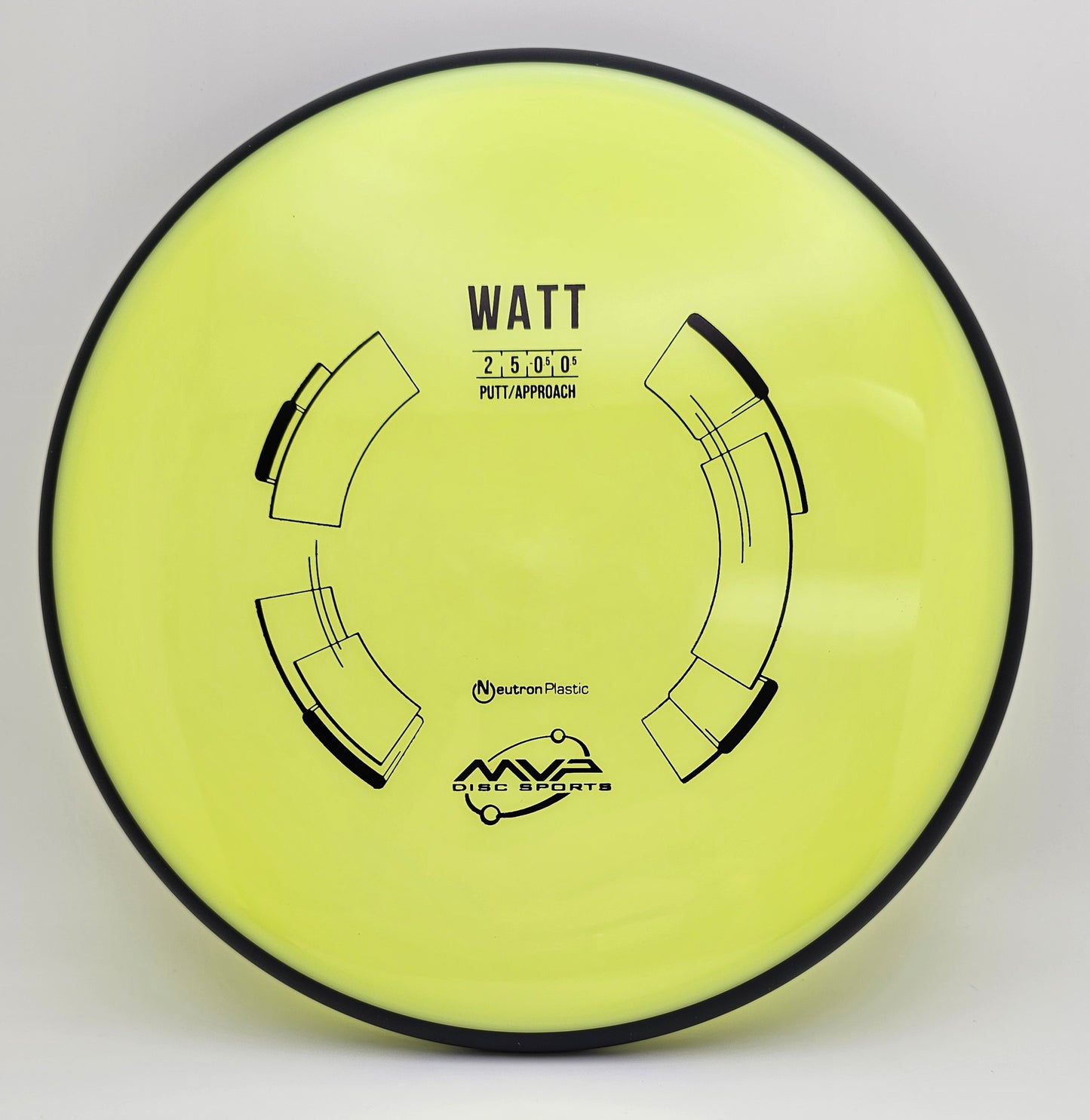 Neutron Watt