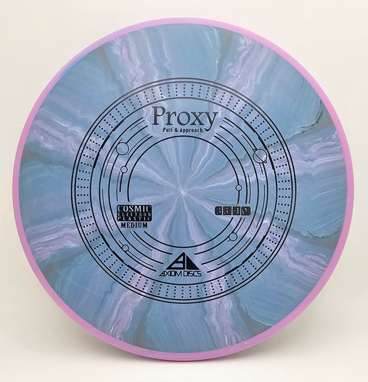 Cosmic Electron Proxy - Medium